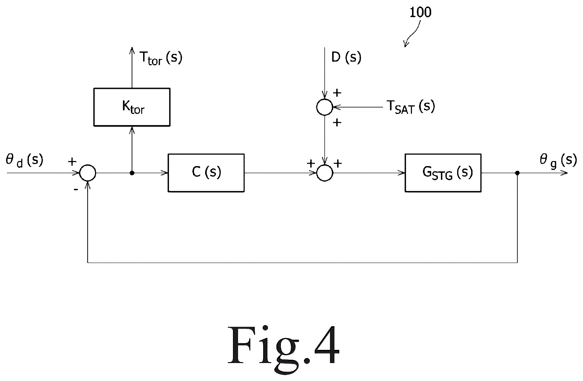 Patent US12312024 Figure 4 – Control device, drive device, electric power steering device, and control method