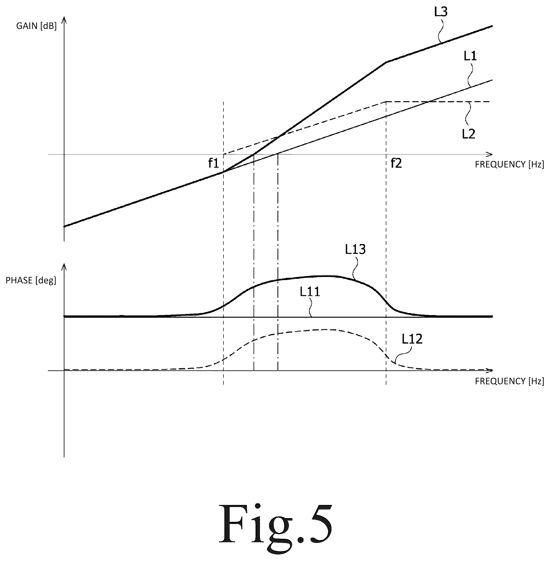 Patent US12312024 Figure 5 – Control device, drive device, electric power steering device, and control method