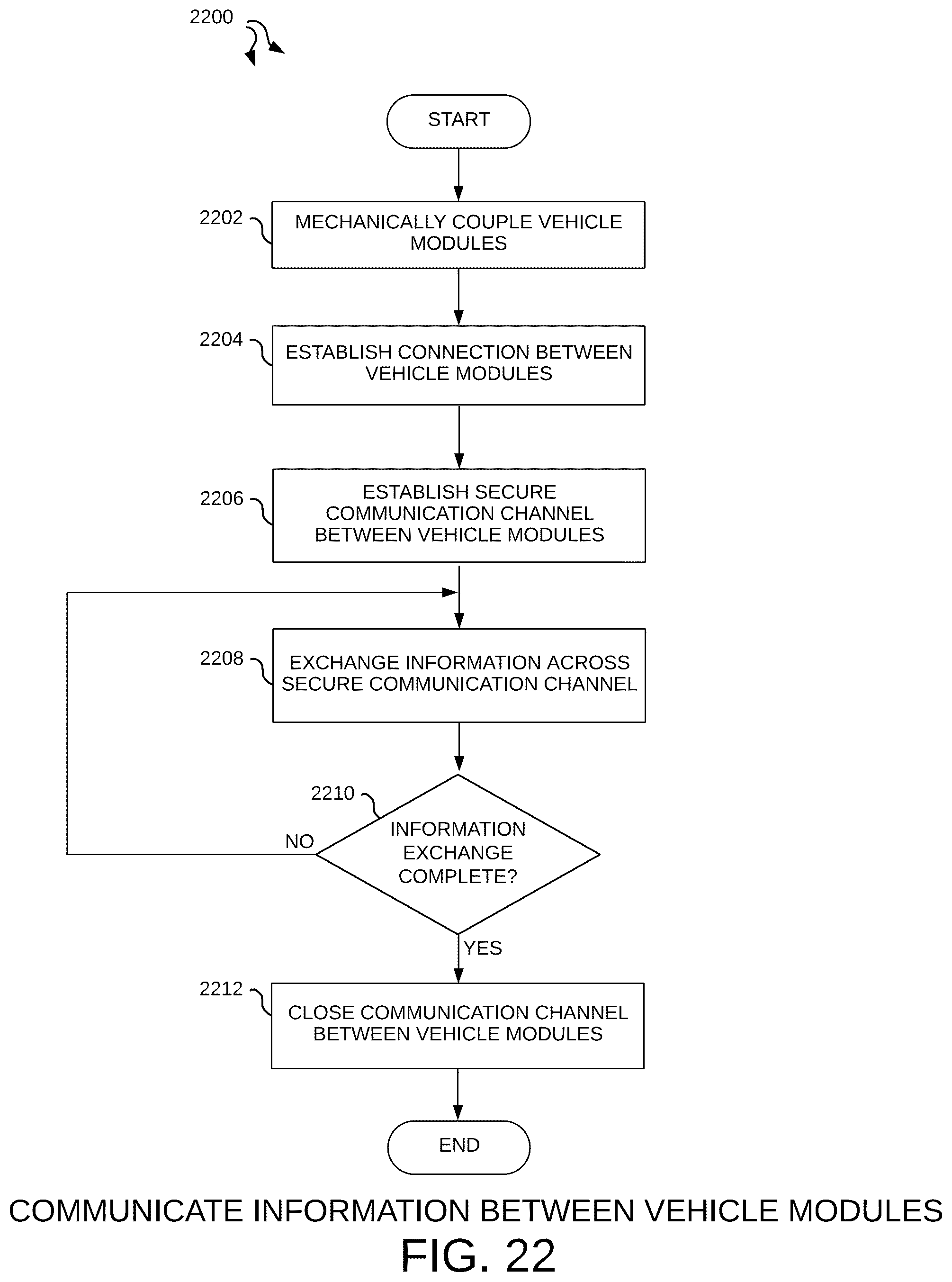Patent US12312029 Figure 13 – Modular vehicle with detachable modules that exchange information and power wirelessly