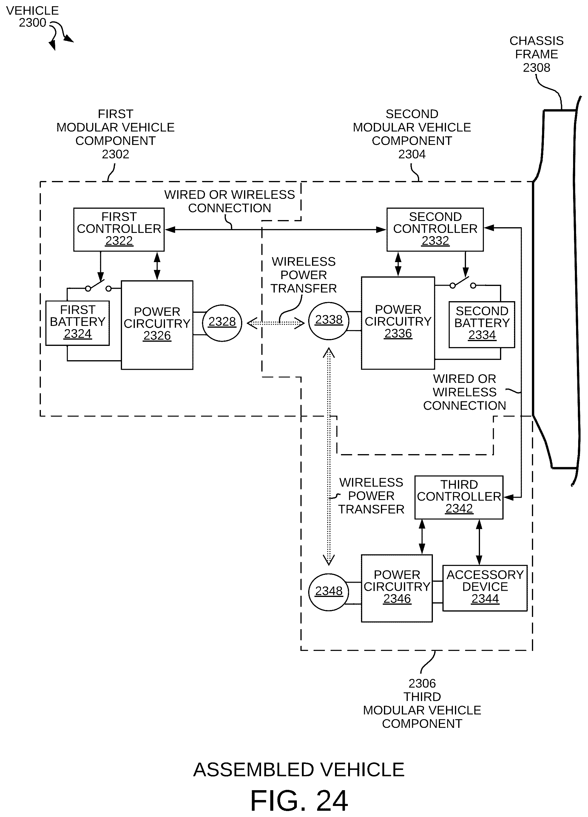 Patent US12312029 Figure 15 – Modular vehicle with detachable modules that exchange information and power wirelessly
