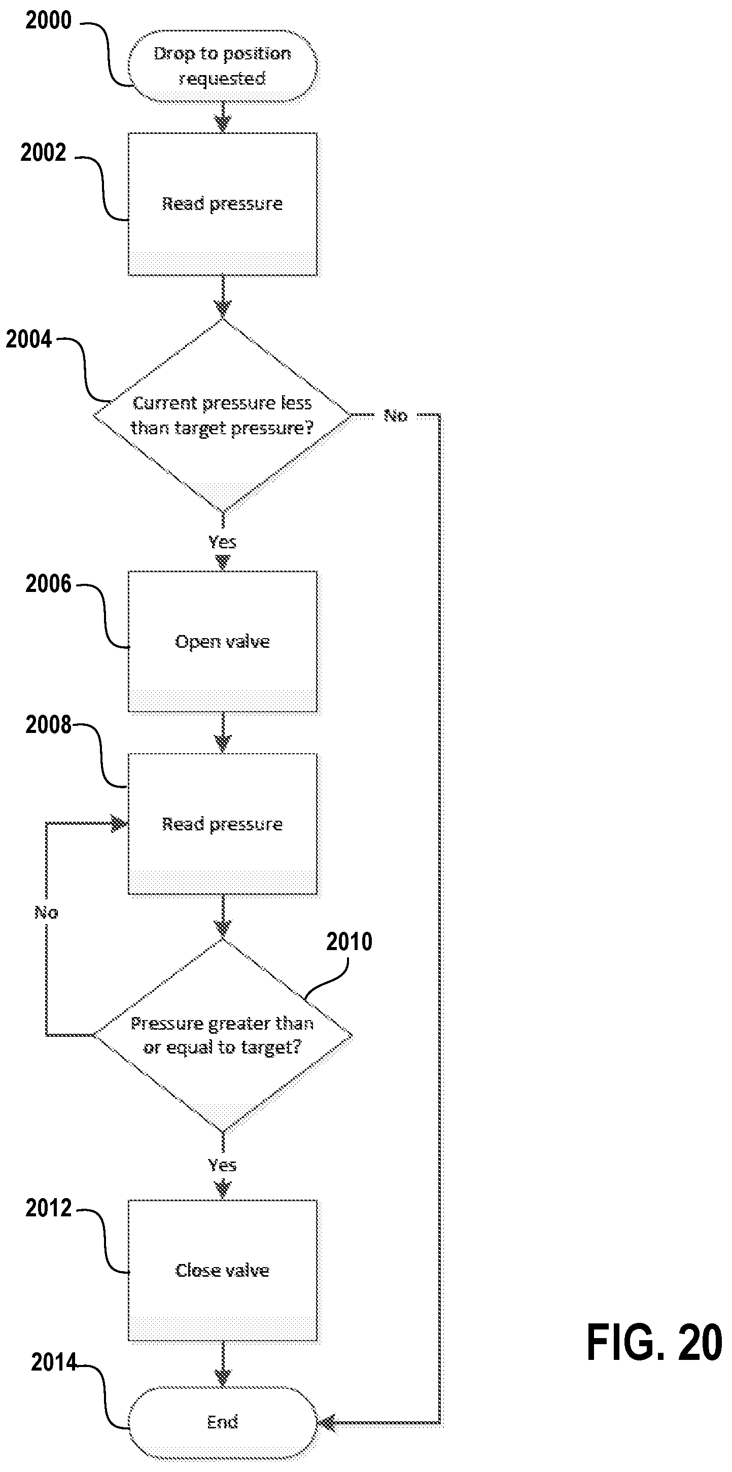 Patent US12312034 Figure 20 – Seat post control system