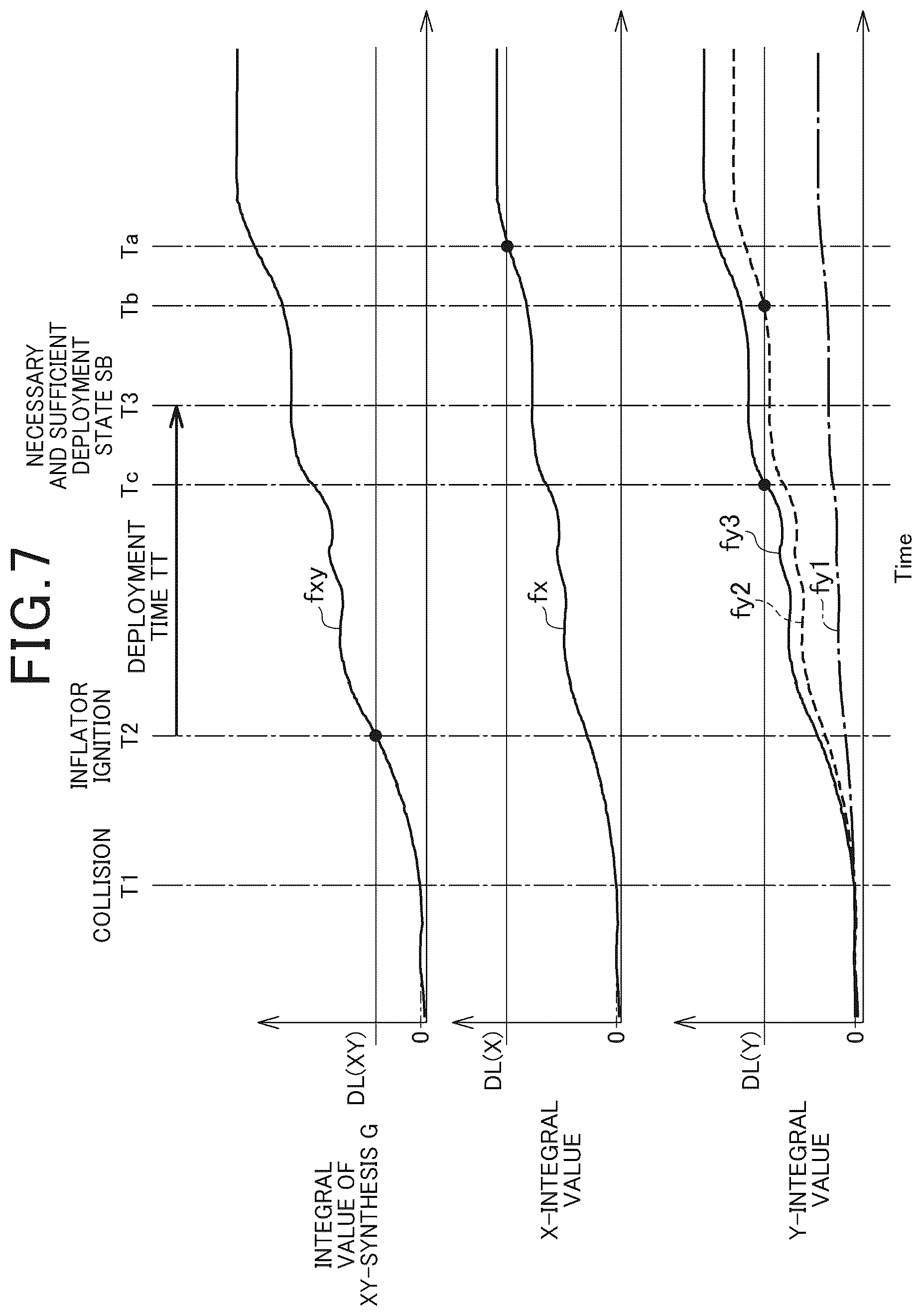 Patent US12312036 Figure 7 – Airbag device