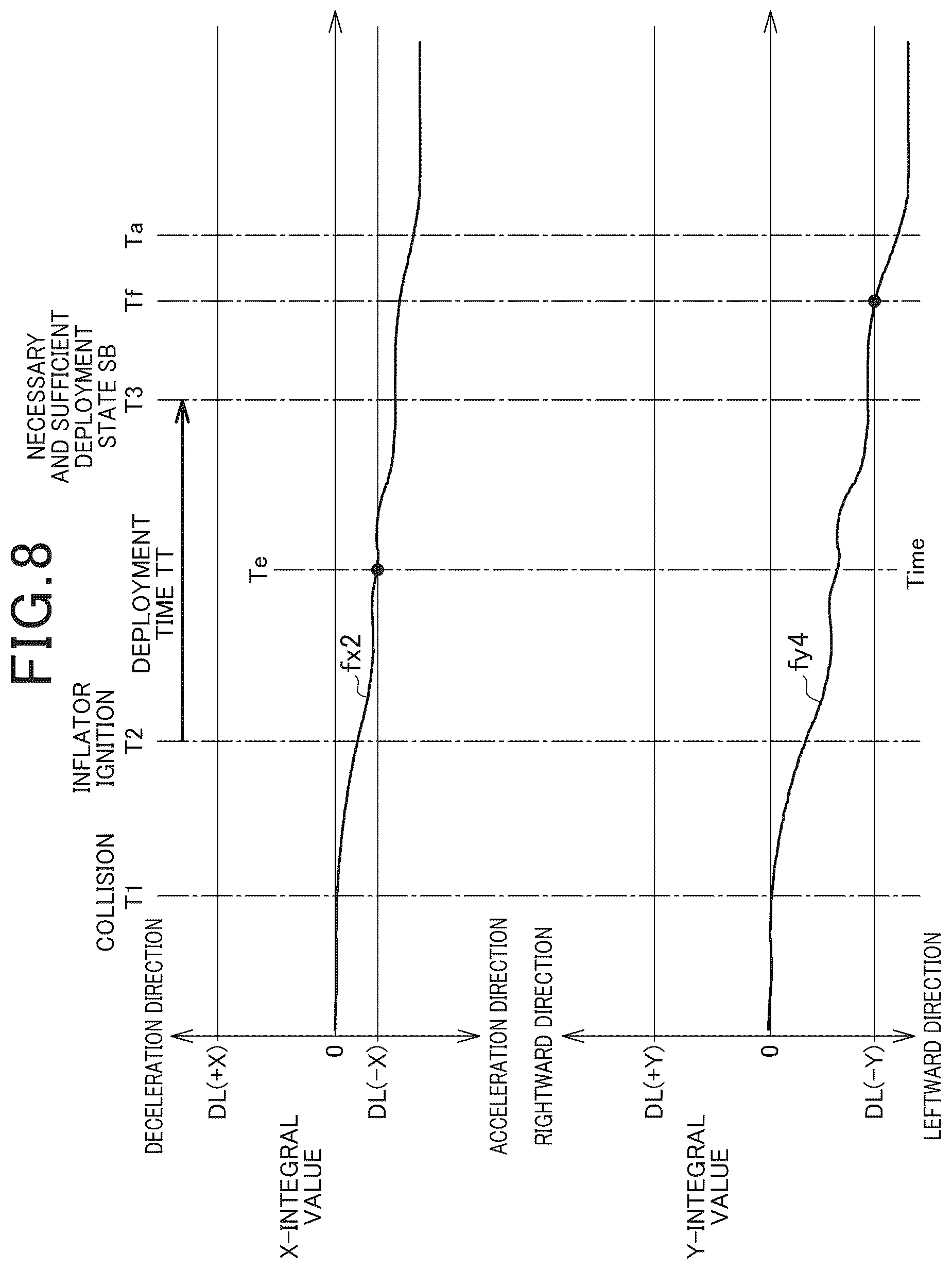 Patent US12312036 Figure 8 – Airbag device