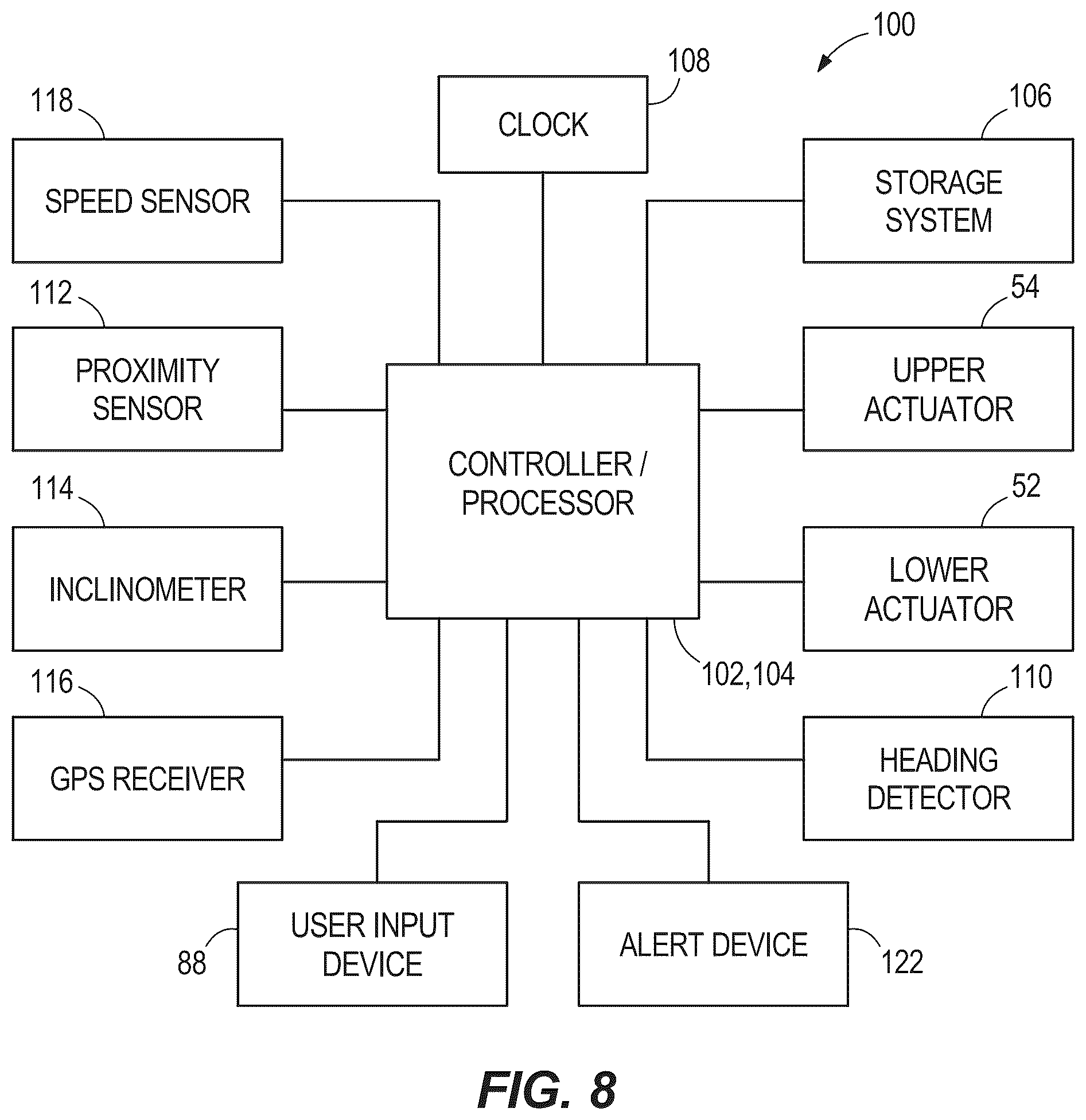 Patent US12312044 Figure 8 – Systems and methods for controlling convertible bimini tops for marine vessels