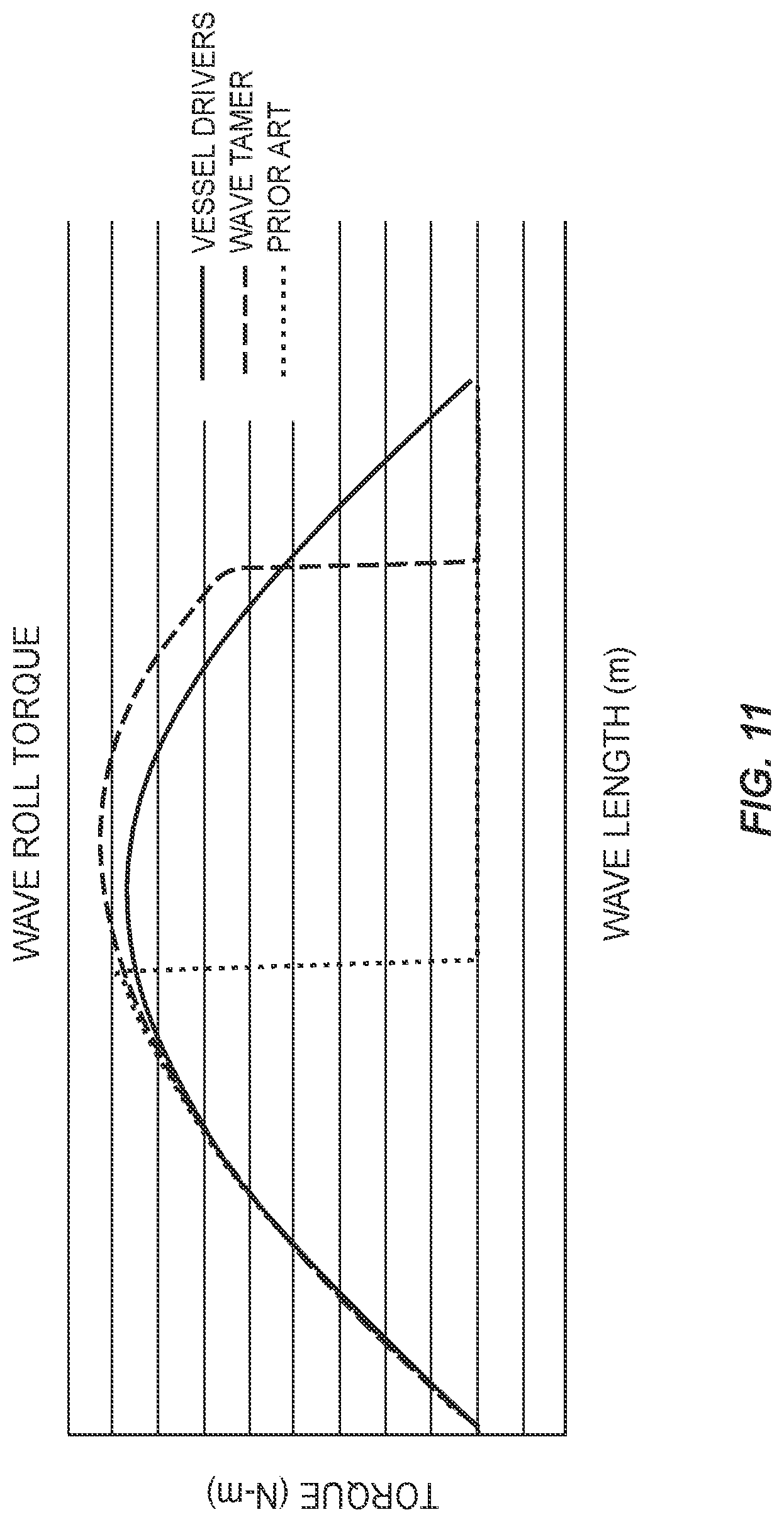 Patent US12312050 Figure 11 – Braking system for gyroscopic boat roll stabilizer