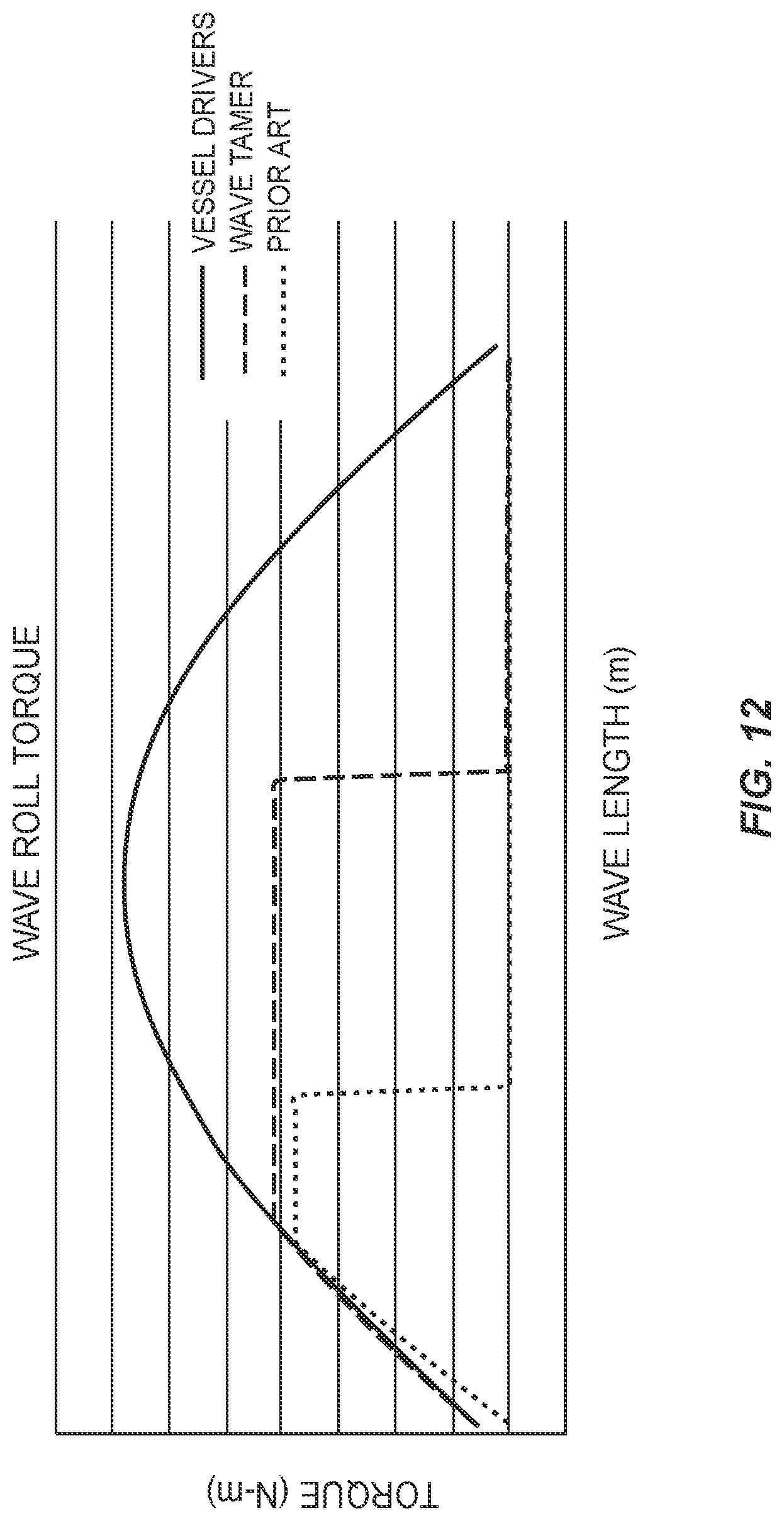 Patent US12312050 Figure 12 – Braking system for gyroscopic boat roll stabilizer