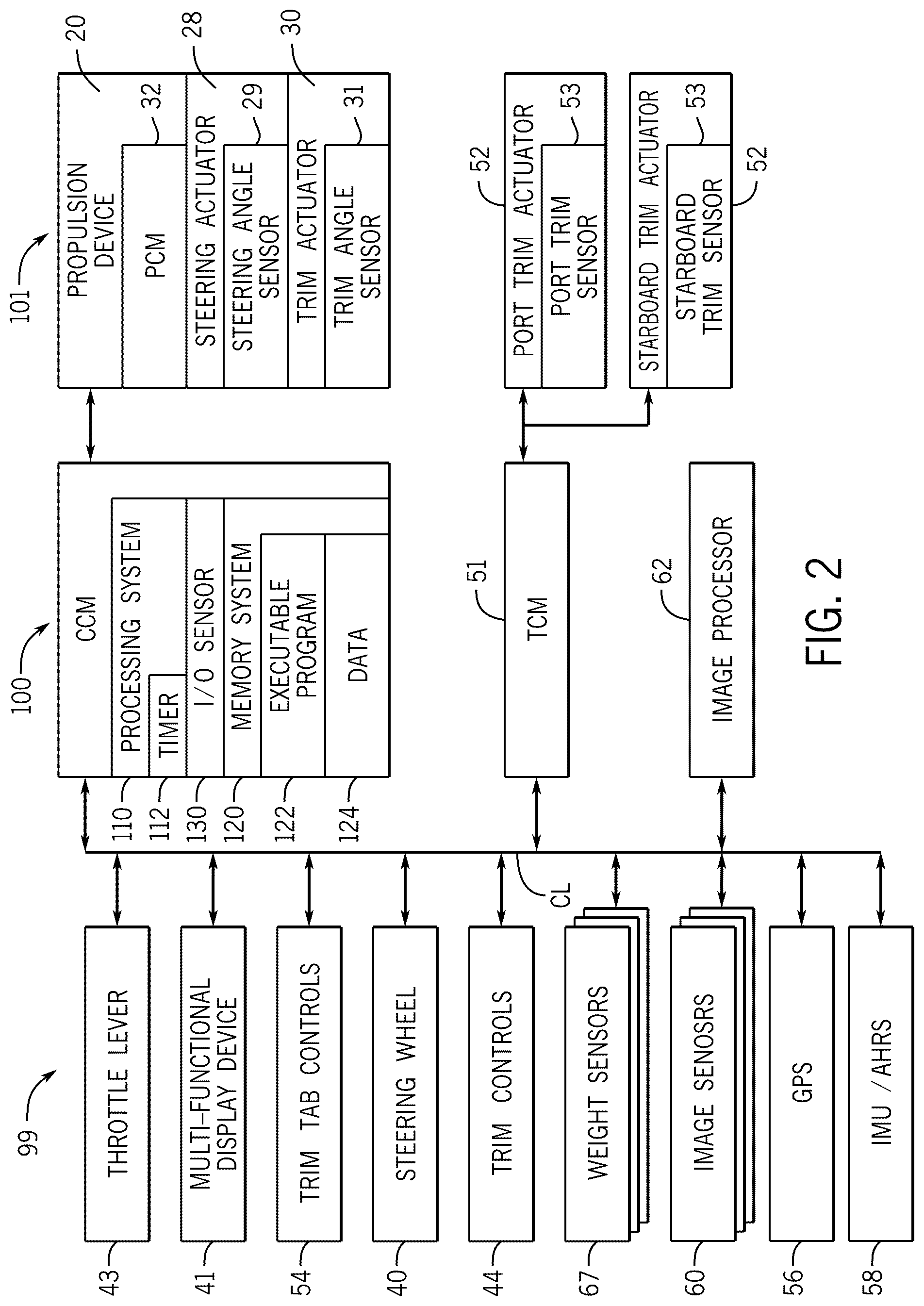Patent US12312052 Figure 2 – Systems and methods for controlling marine vessels based on seat occupancy