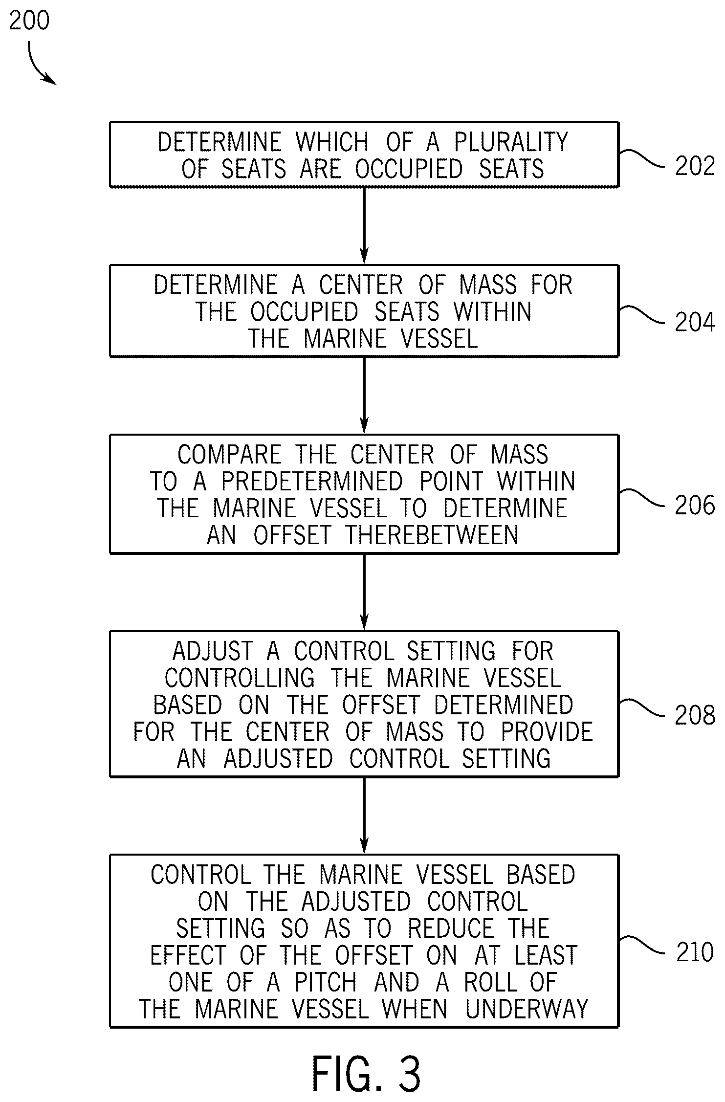 Patent US12312052 Figure 3 – Systems and methods for controlling marine vessels based on seat occupancy