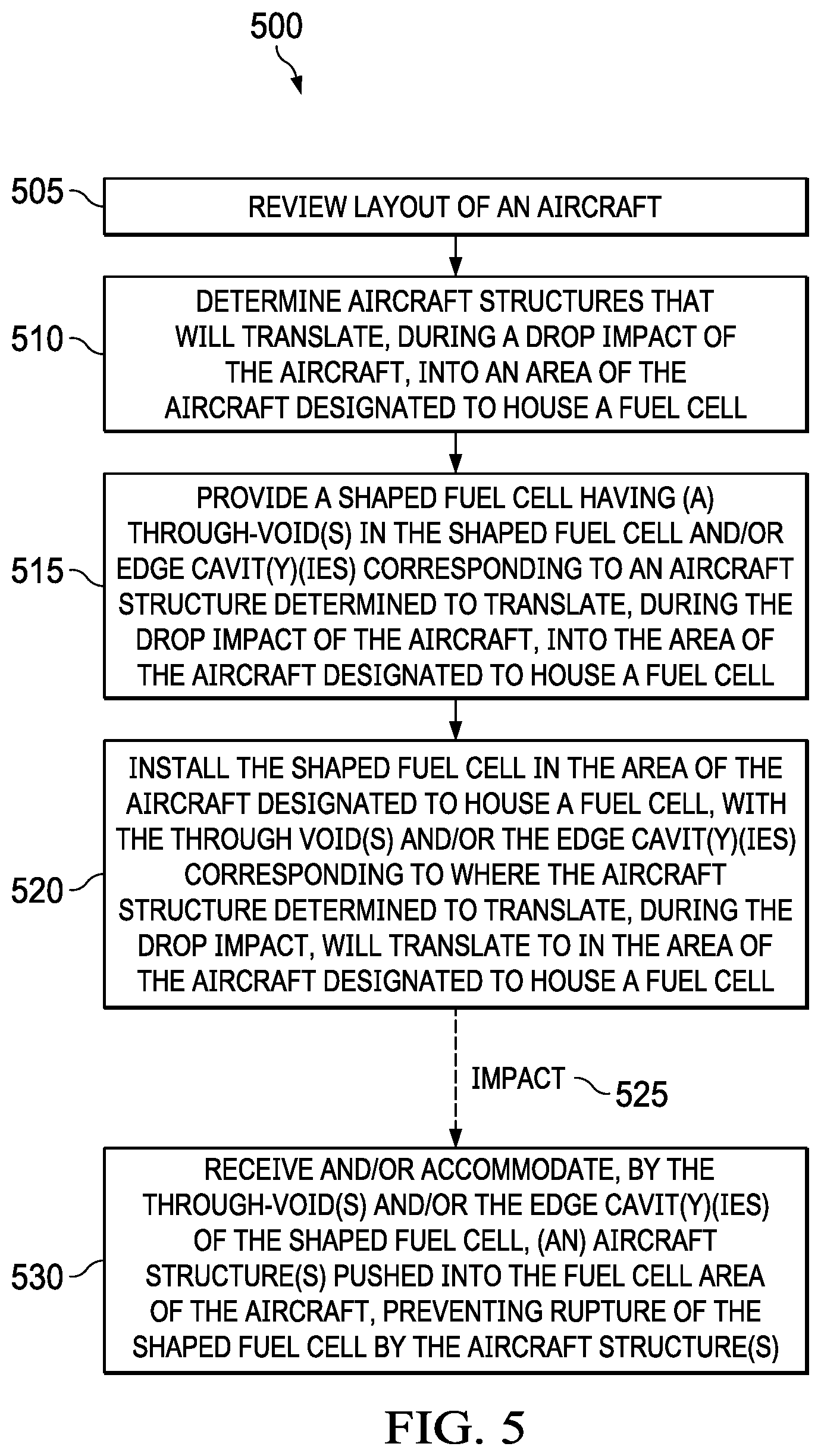 Patent US12312064 Figure 5 – Shaped aircraft fuel cells, systems and methods for enhanced crashworthiness