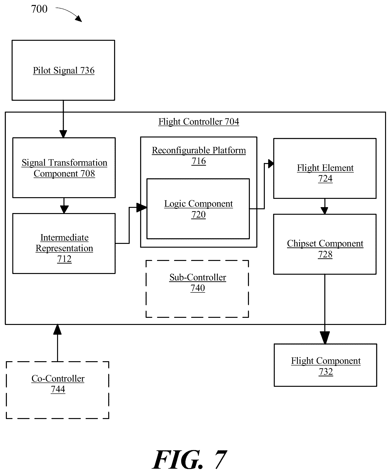 Patent US12312066 Figure 9 – Propulsor assembly of an electric aircraft