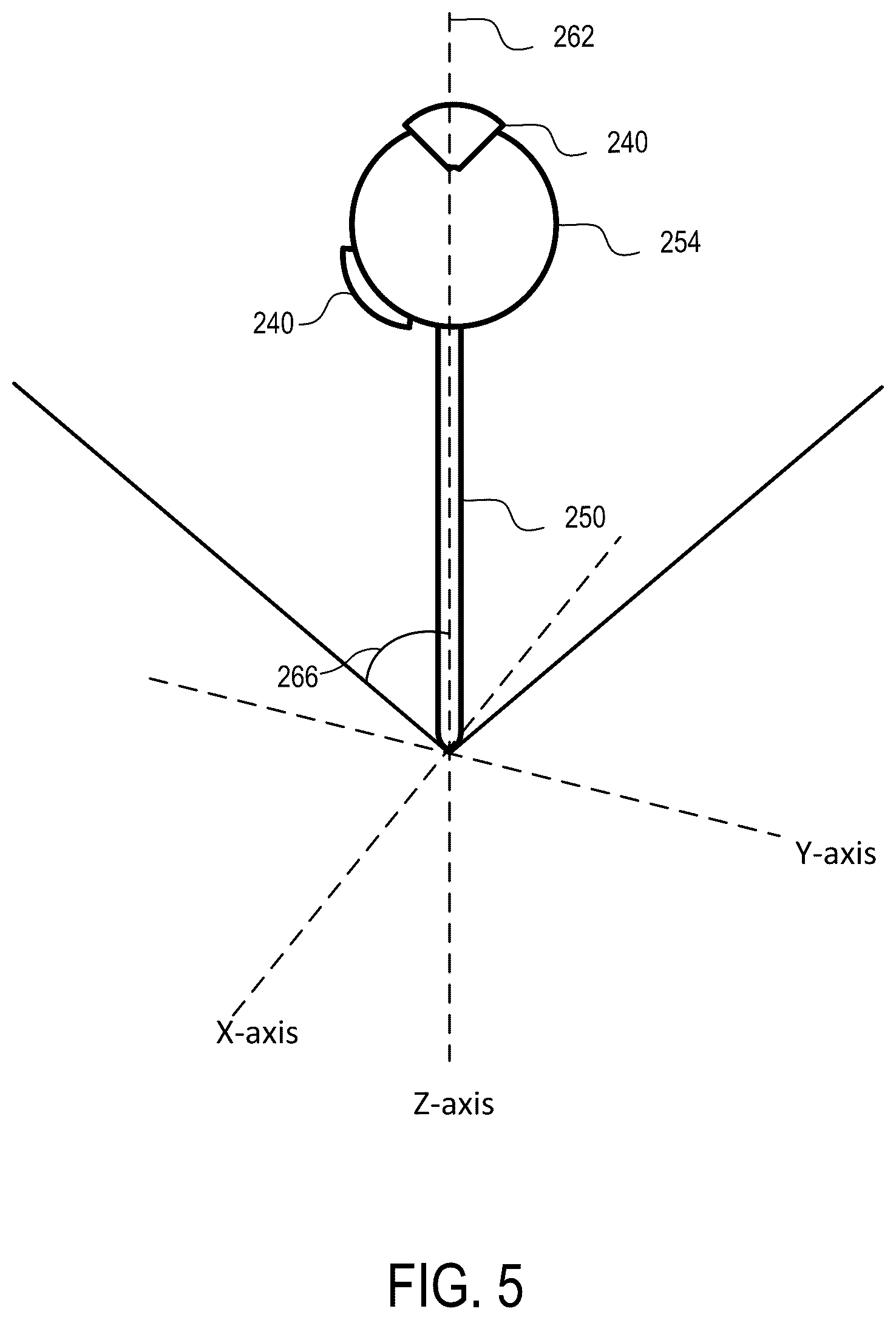 Patent US12312067 Figure 5 – Deadband control for an aircraft