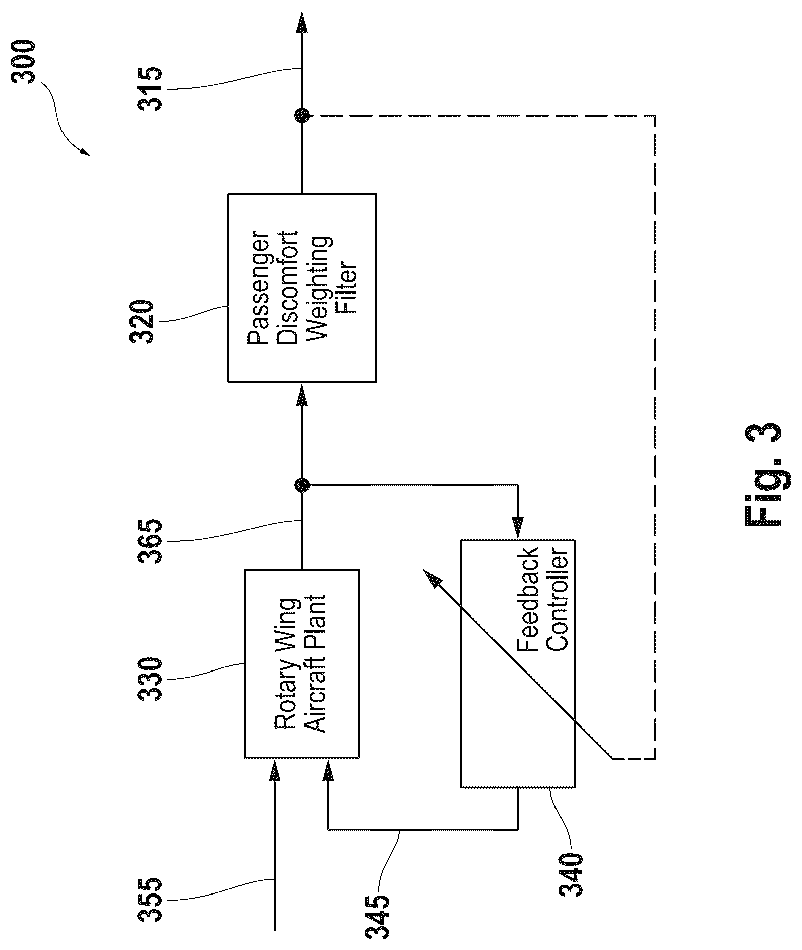 Patent US12312069 Figure 3 – Passenger discomfort-aware flight control system