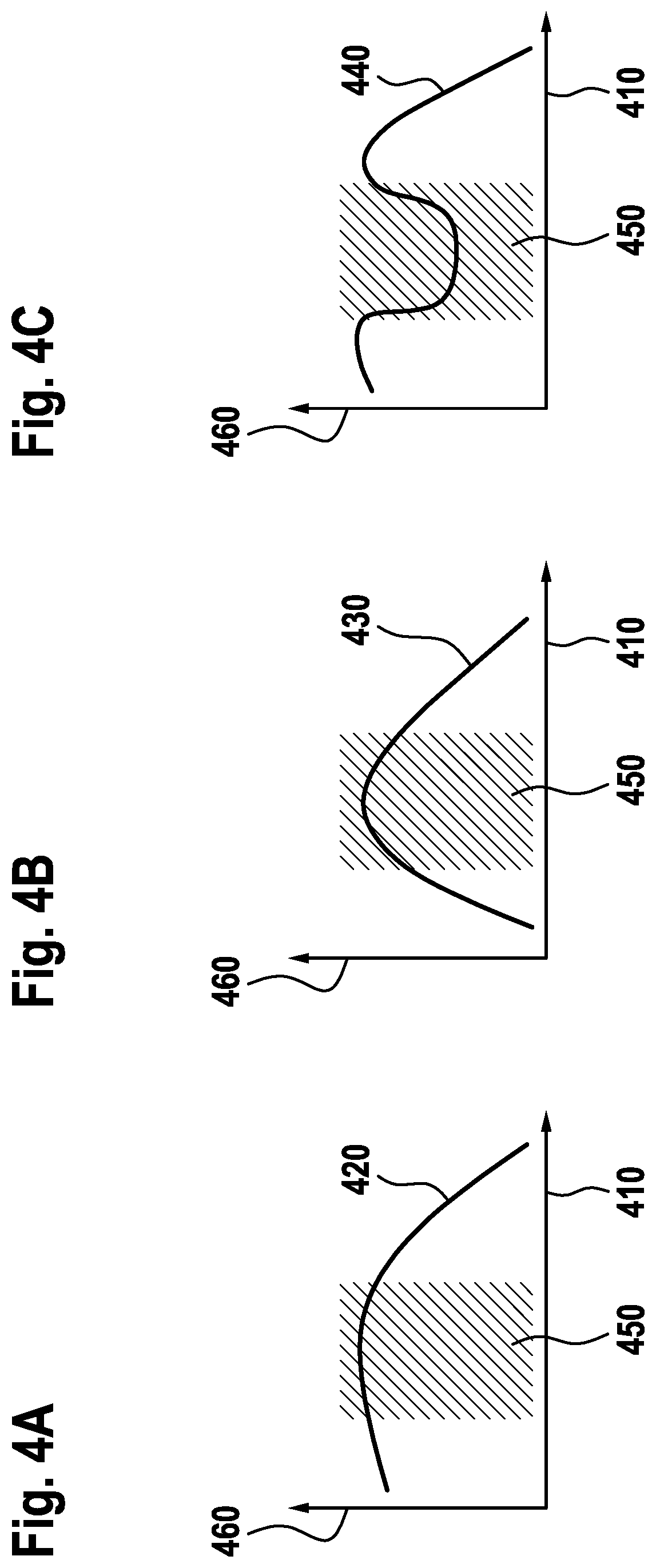 Patent US12312069 Figure 4 – Passenger discomfort-aware flight control system