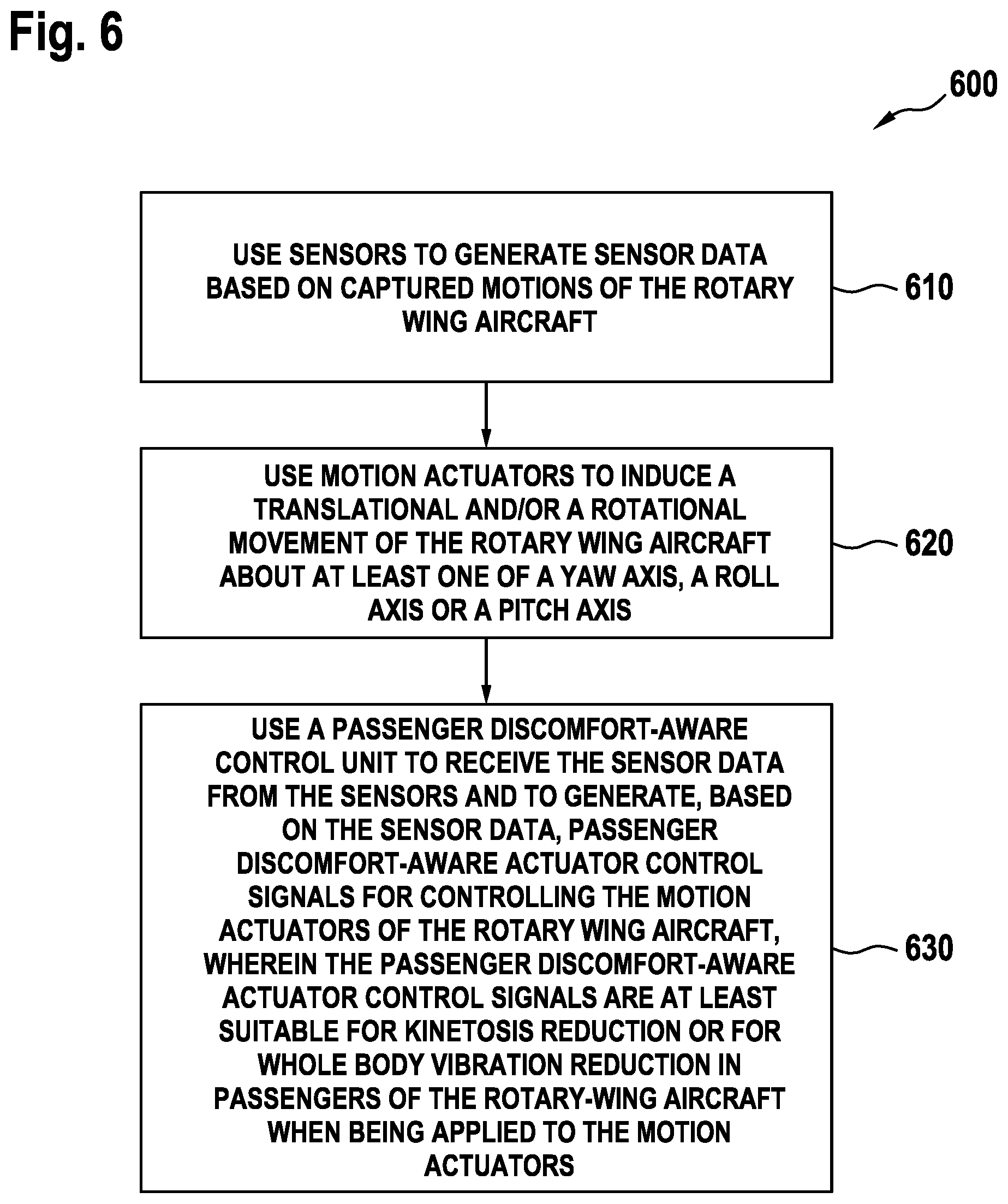 Patent US12312069 Figure 6 – Passenger discomfort-aware flight control system