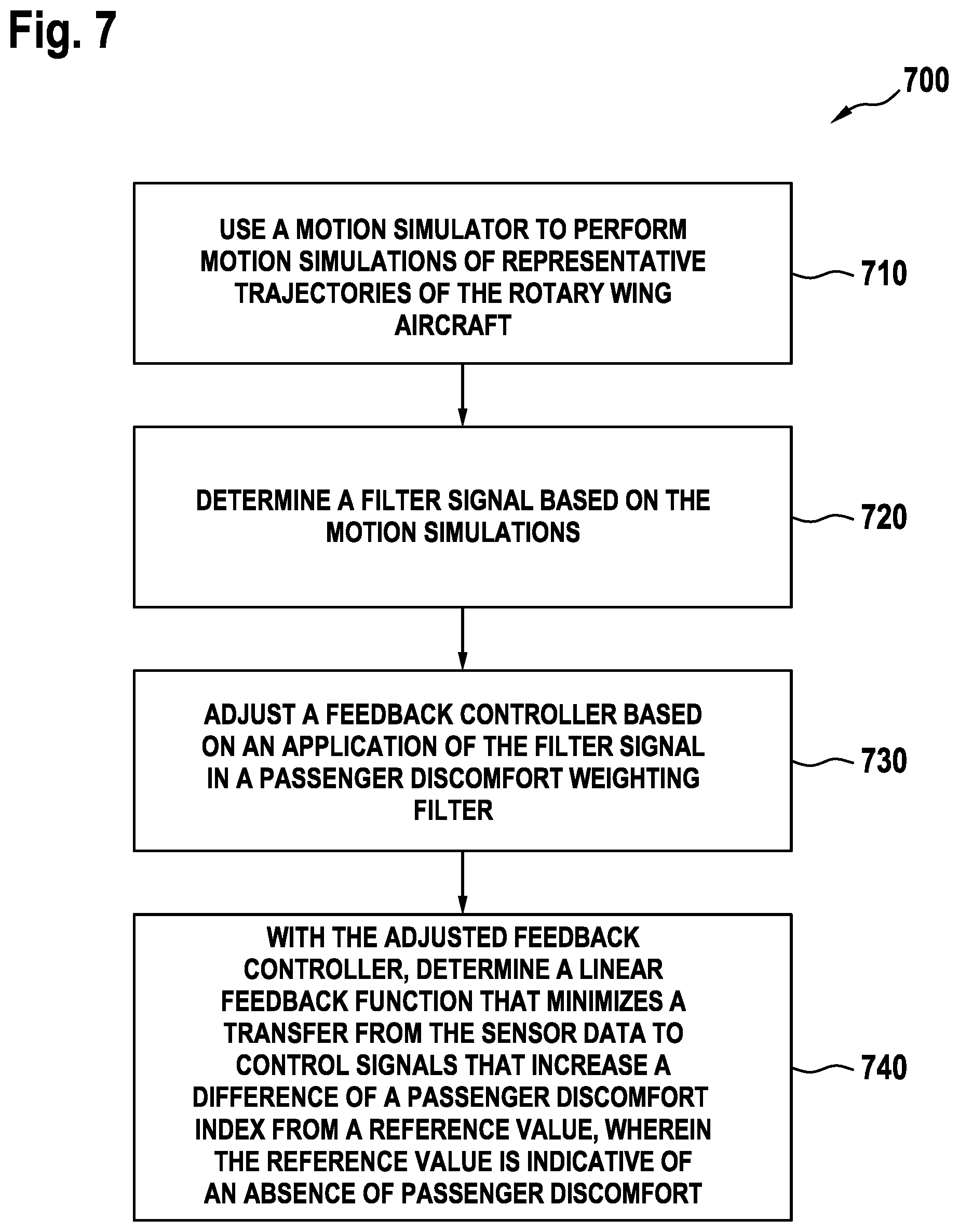 Patent US12312069 Figure 7 – Passenger discomfort-aware flight control system