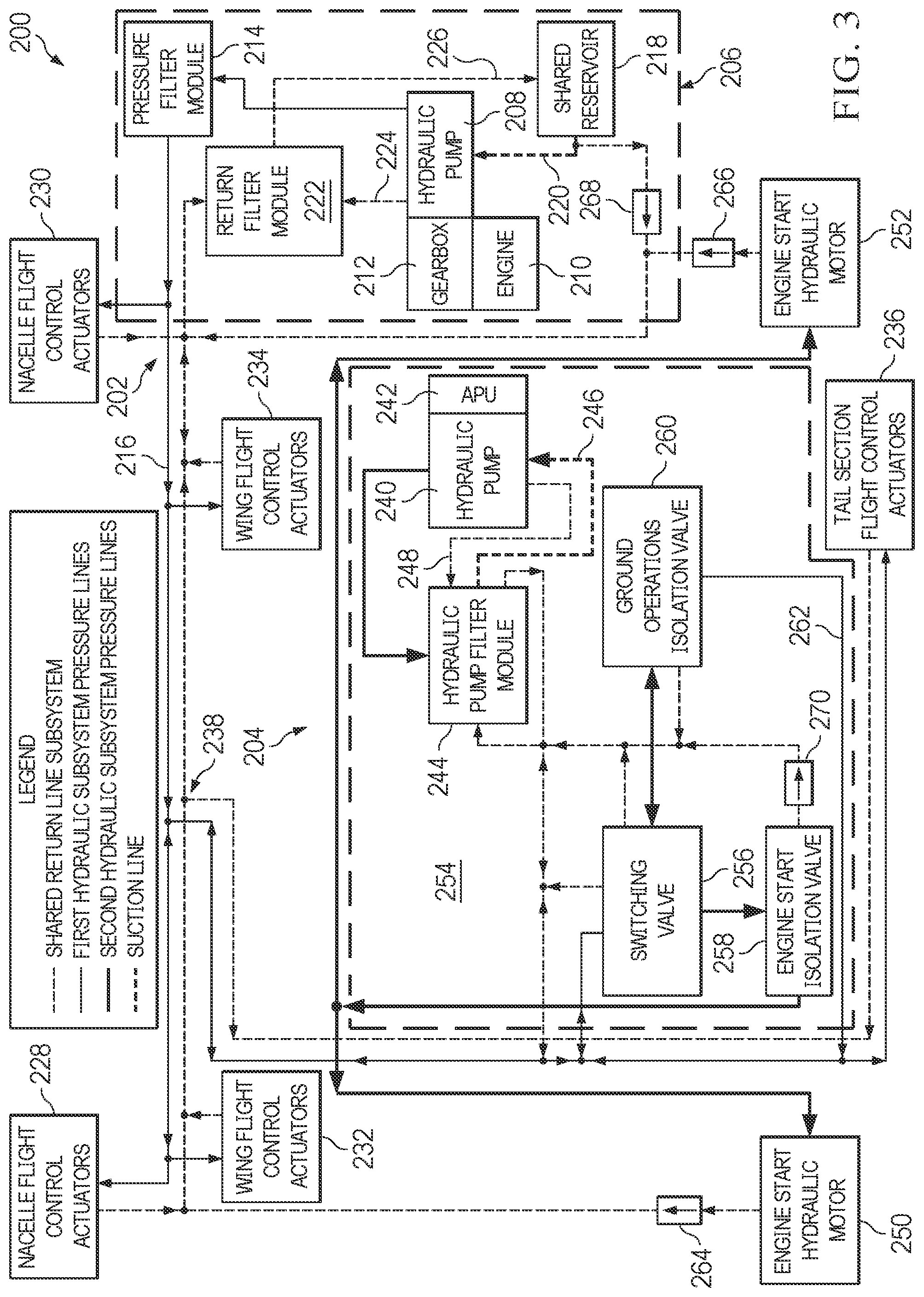 Patent US12312070 Figure 4 – Hydraulic energy retention