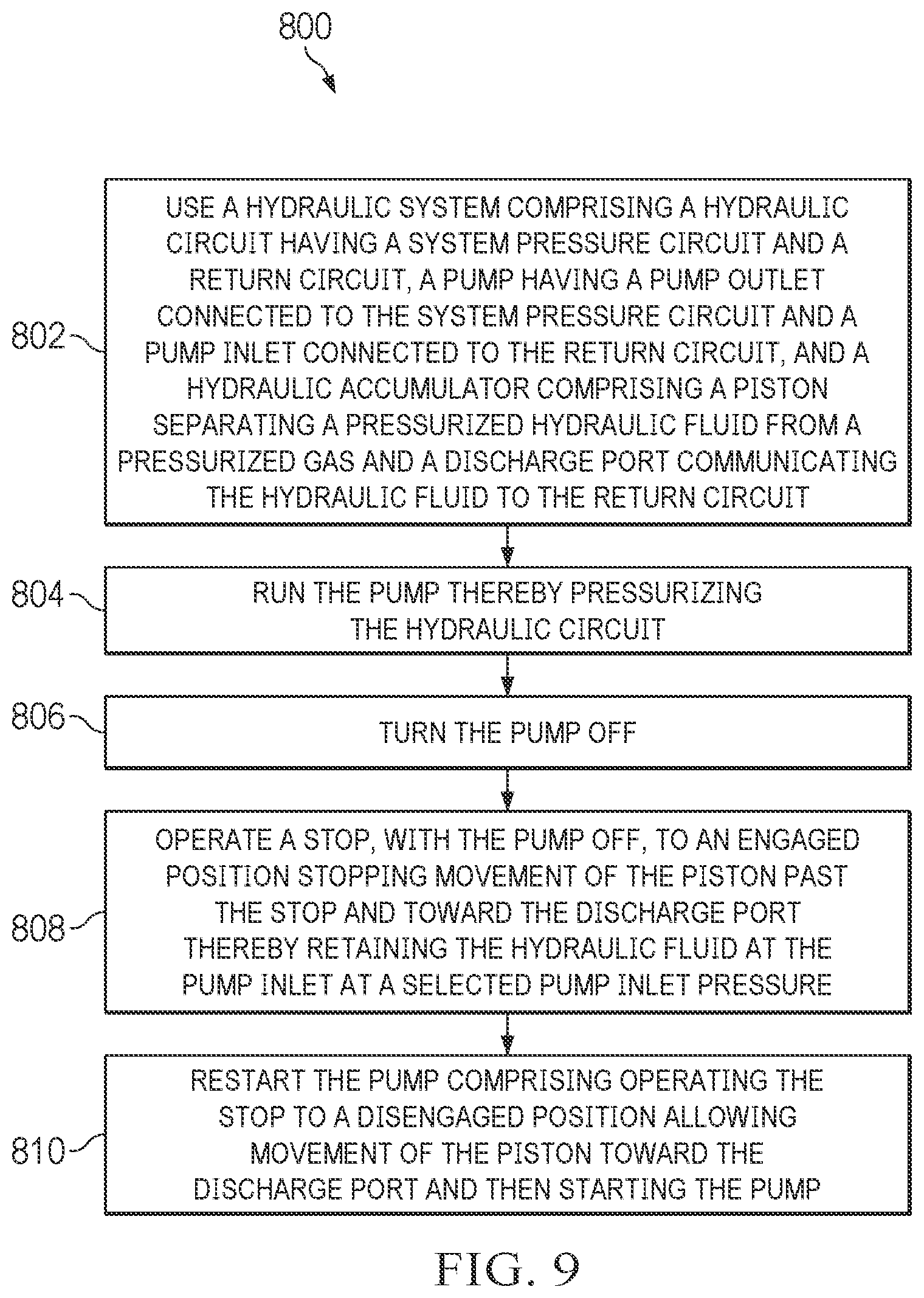 Patent US12312070 Figure 9 – Hydraulic energy retention
