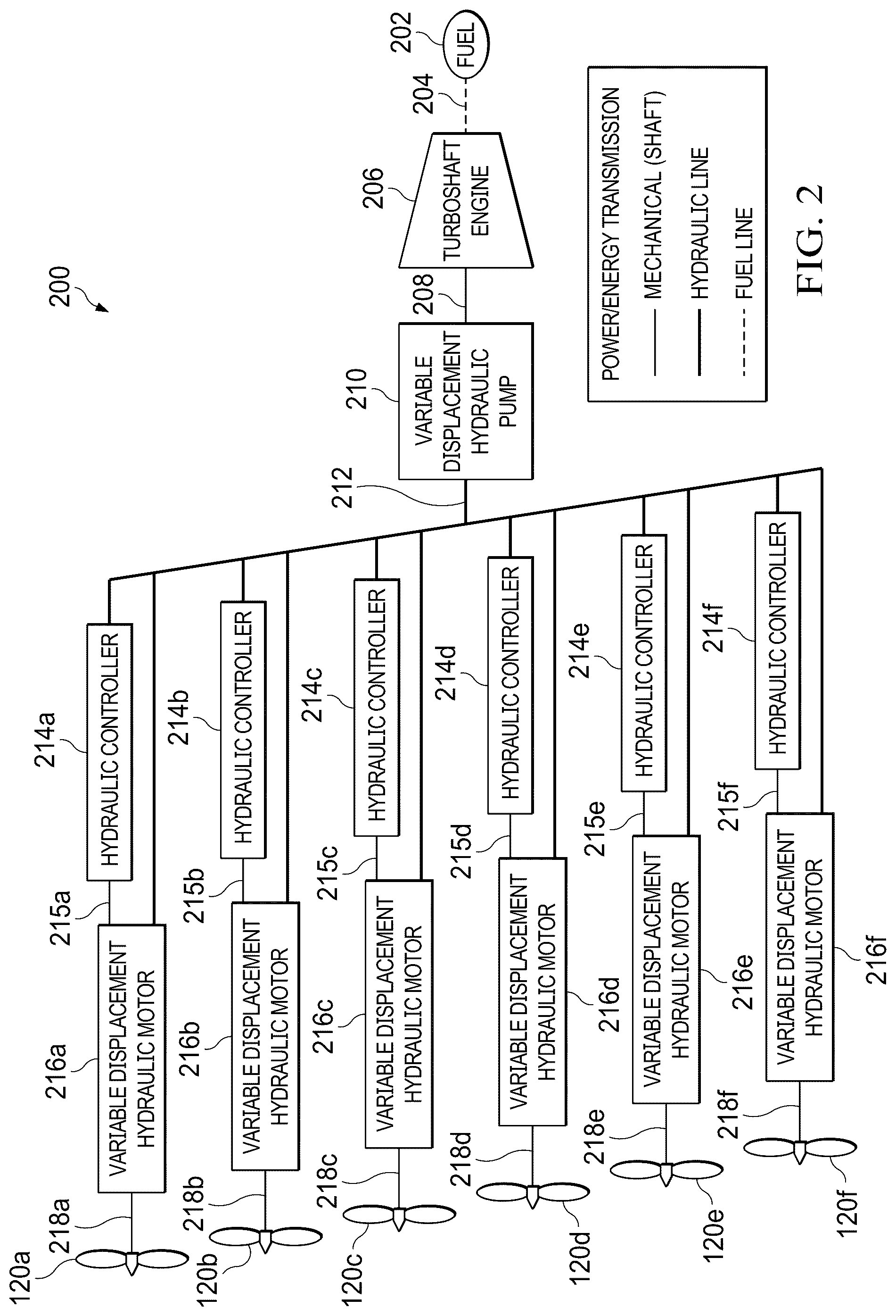 Patent US12312078 Figure 11 – Distributed propulsion system for vertical take off and landing closed wing aircraft