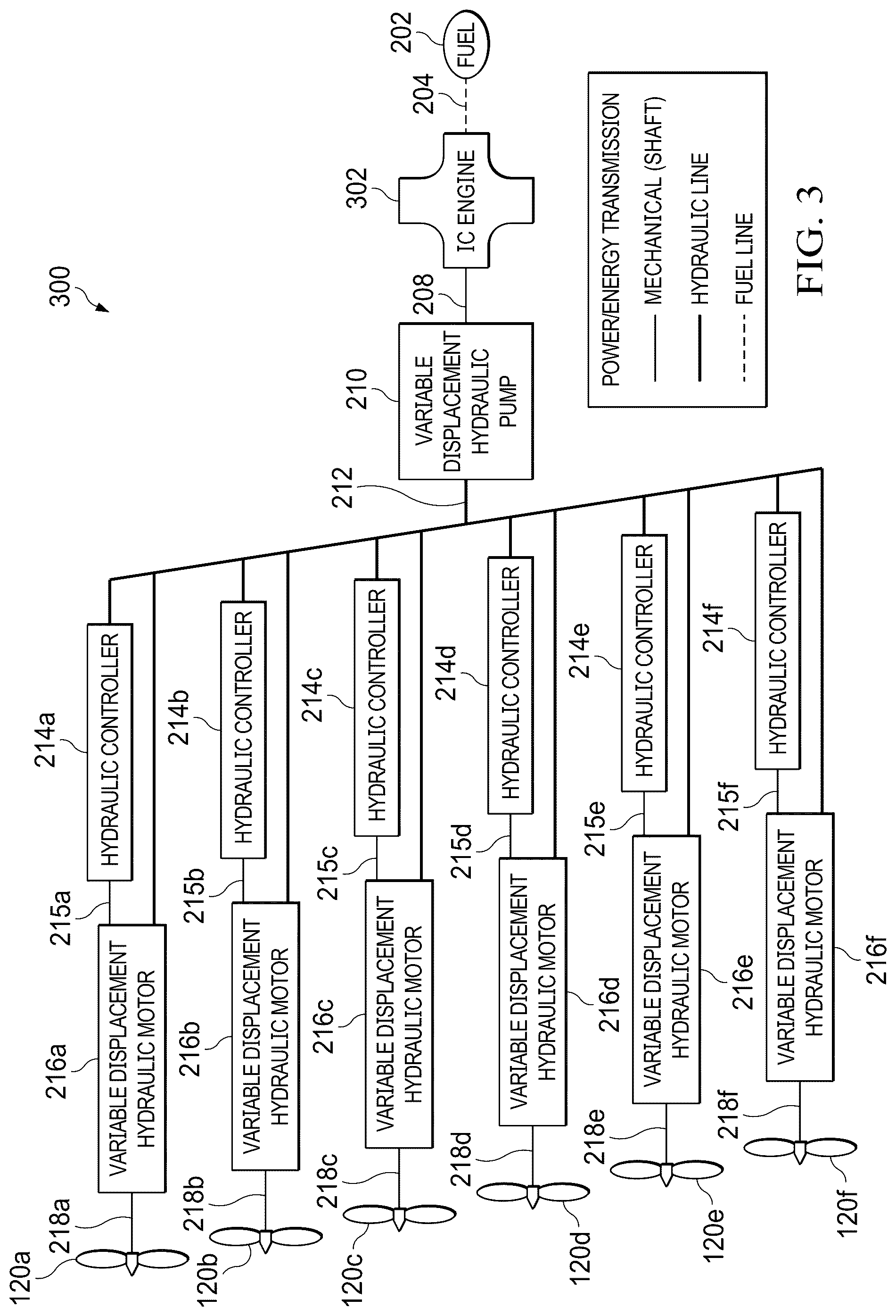 Patent US12312078 Figure 12 – Distributed propulsion system for vertical take off and landing closed wing aircraft
