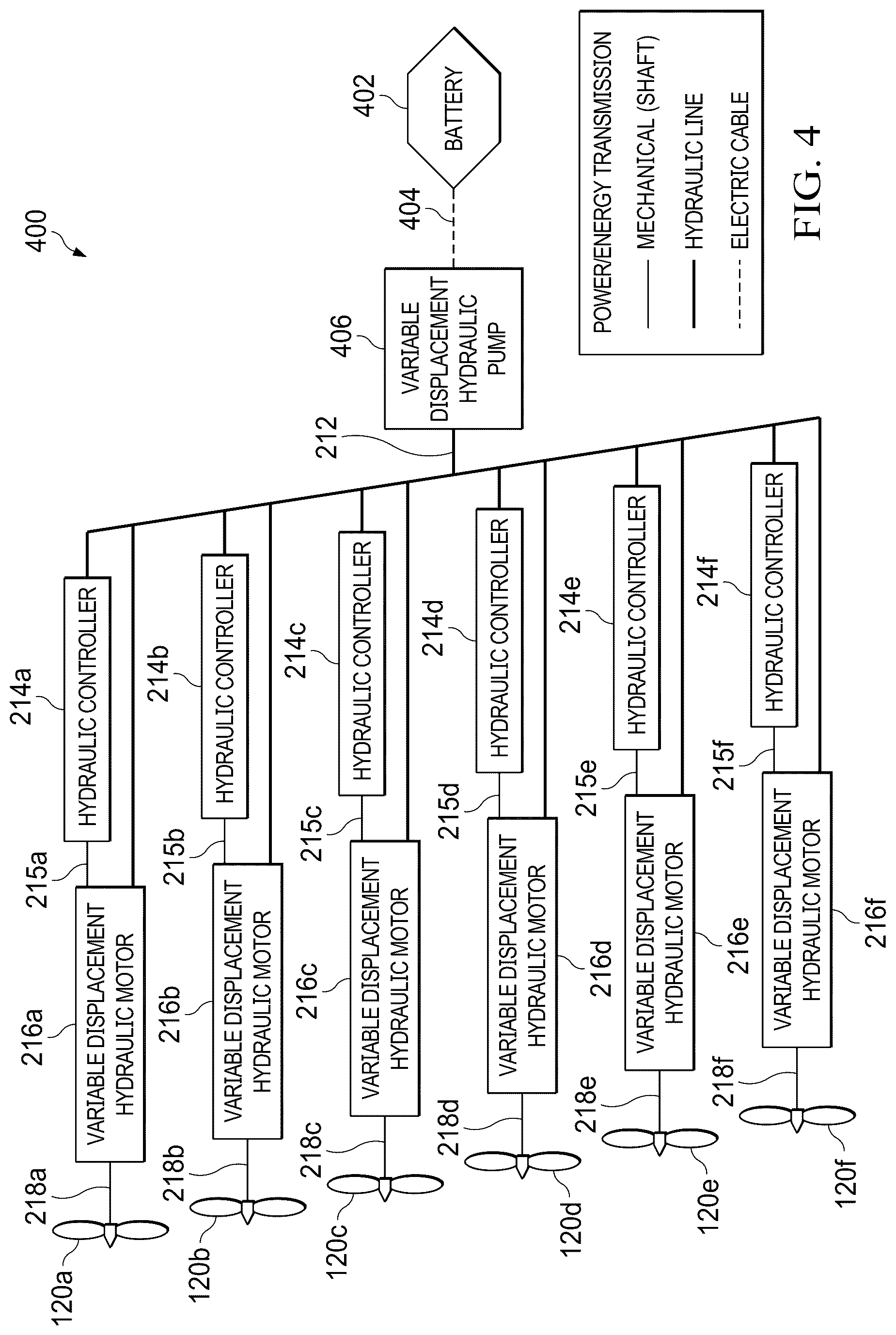 Patent US12312078 Figure 13 – Distributed propulsion system for vertical take off and landing closed wing aircraft