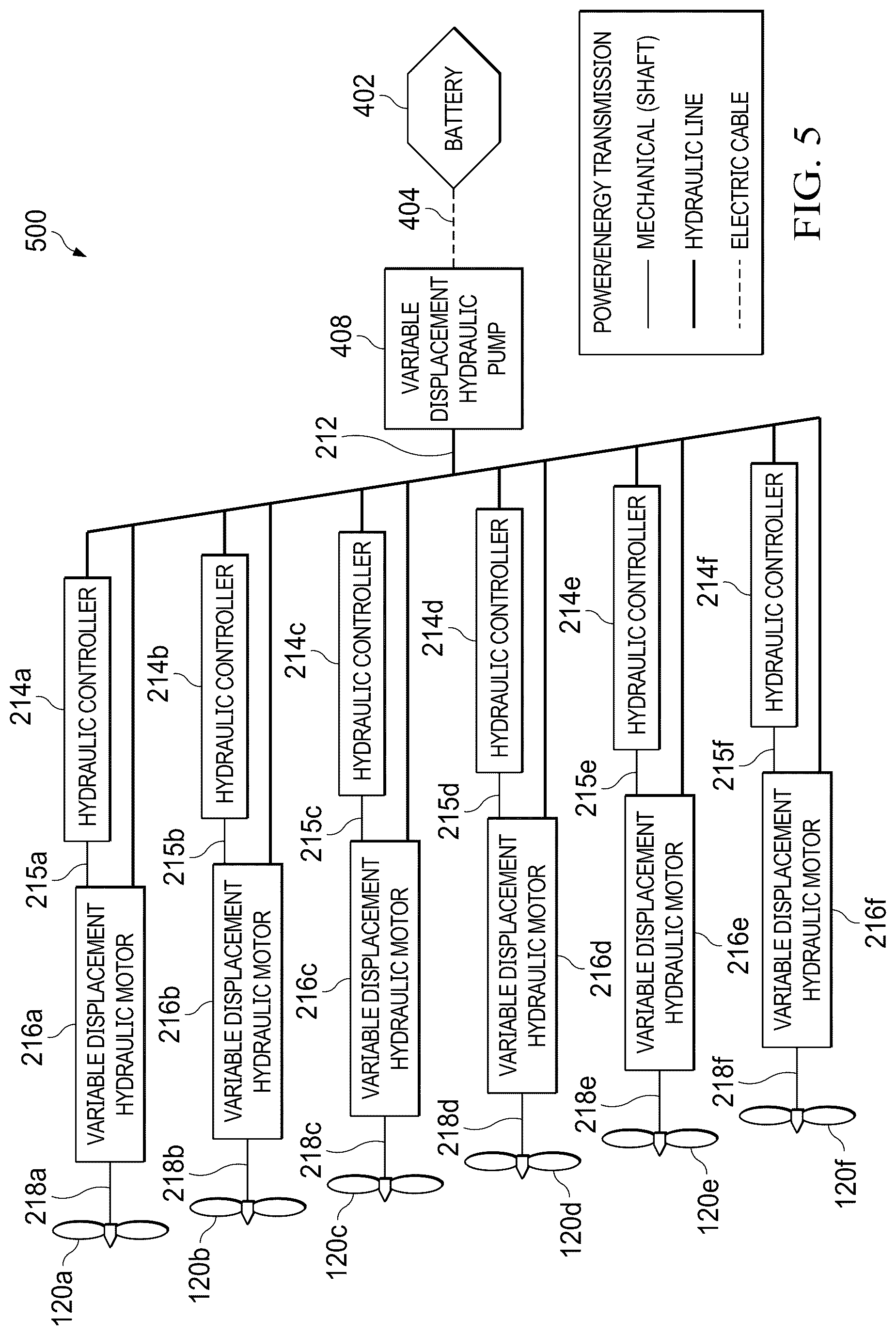 Patent US12312078 Figure 14 – Distributed propulsion system for vertical take off and landing closed wing aircraft