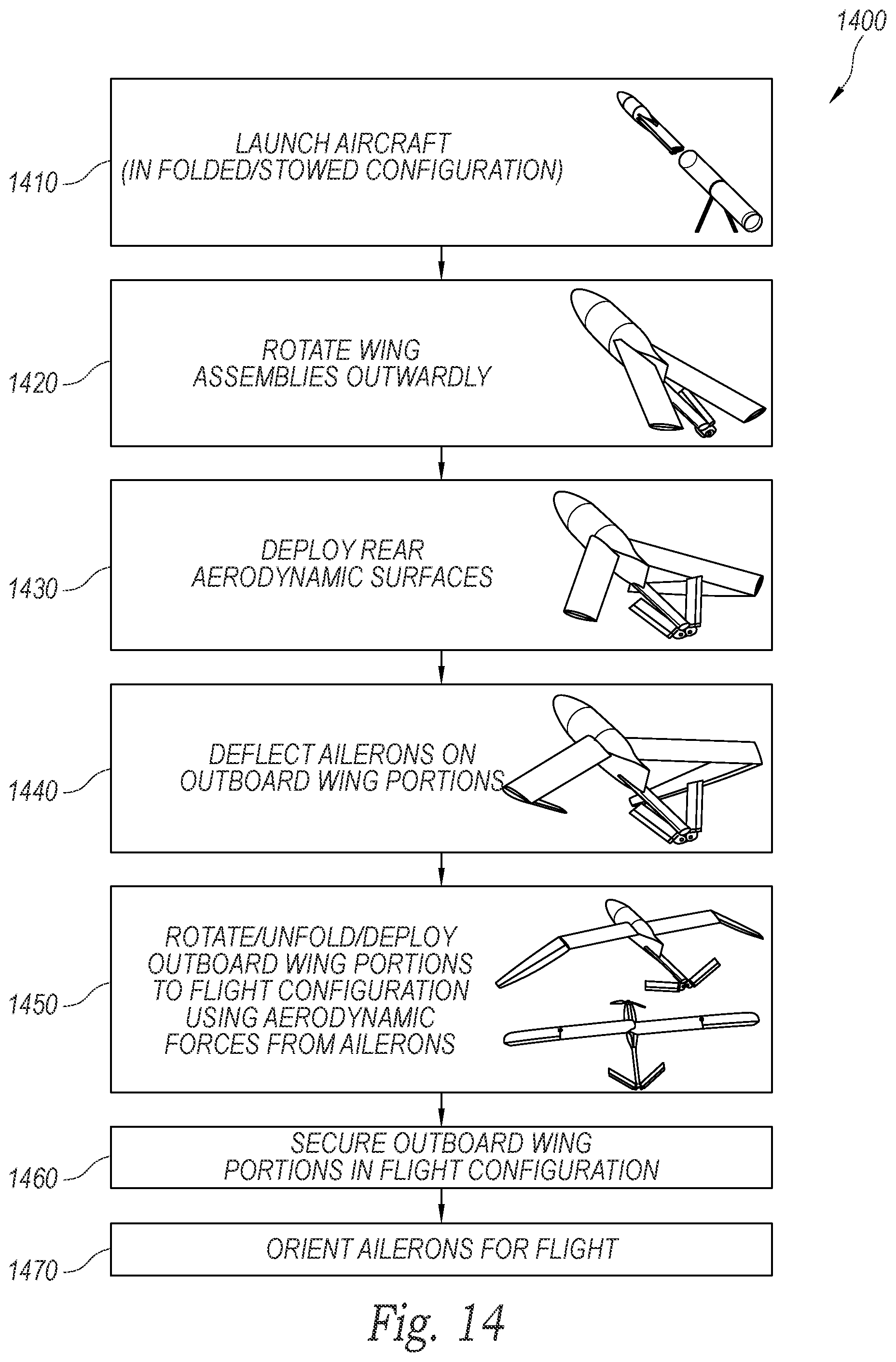 Patent US12312083 Figure 14 – Systems and methods for aerodynamic deployment of wing structures