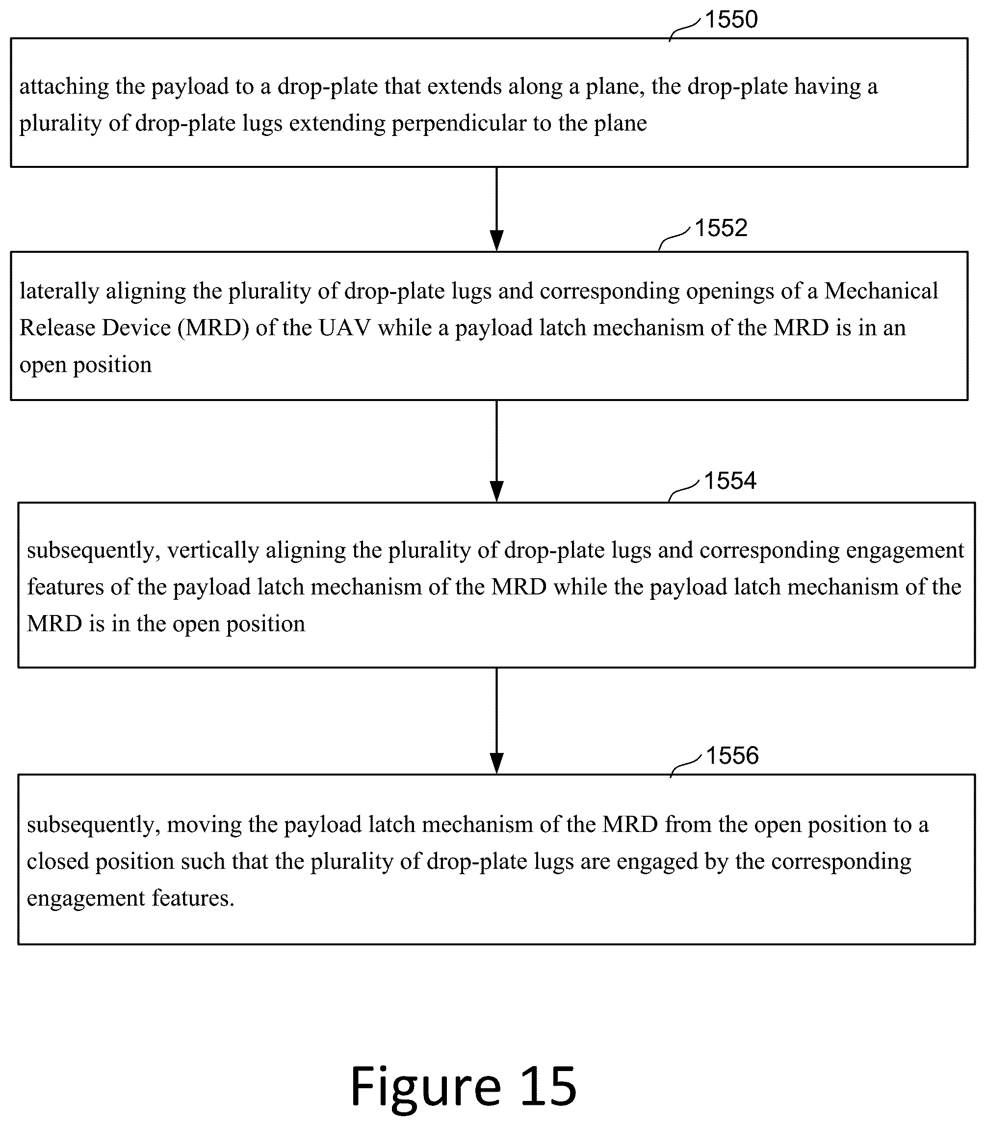 Patent US12312085 Figure 20 – Mechanical release device for unmanned aerial vehicle drop-payload