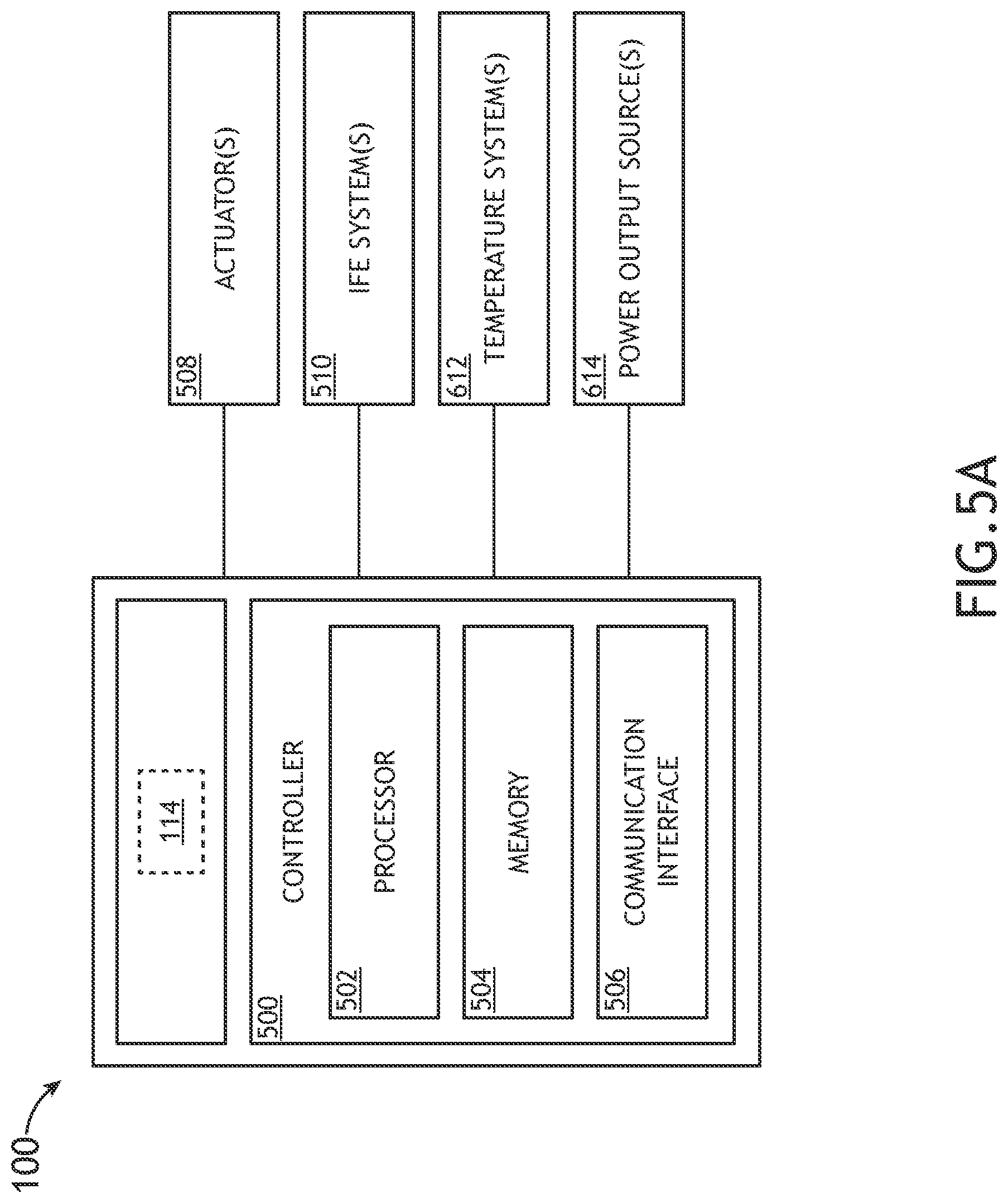 Patent US12312086 Figure 5 – Controller feedback system