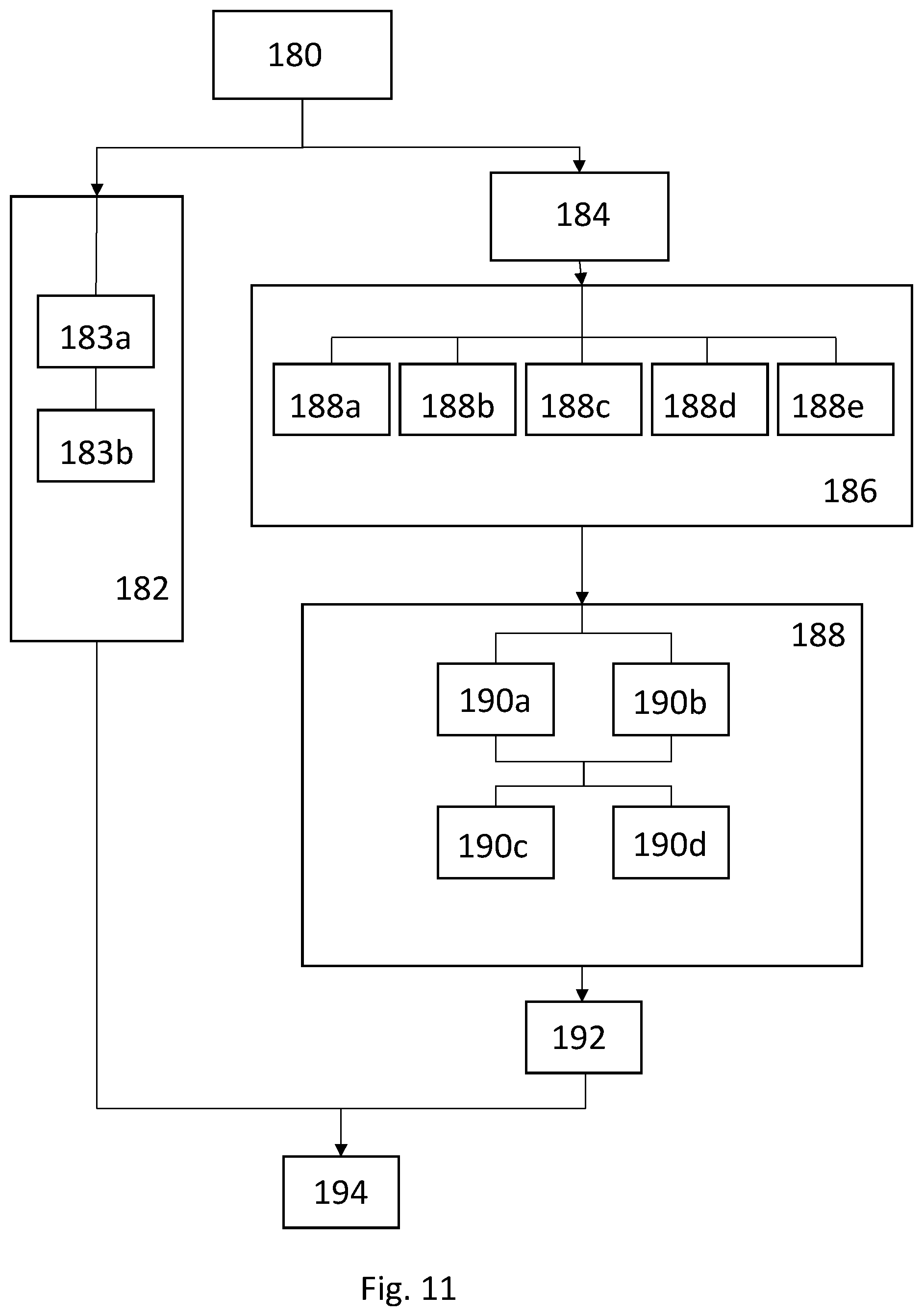 Patent US12312087 Figure 15 – PRM-accessible aircraft lavatory