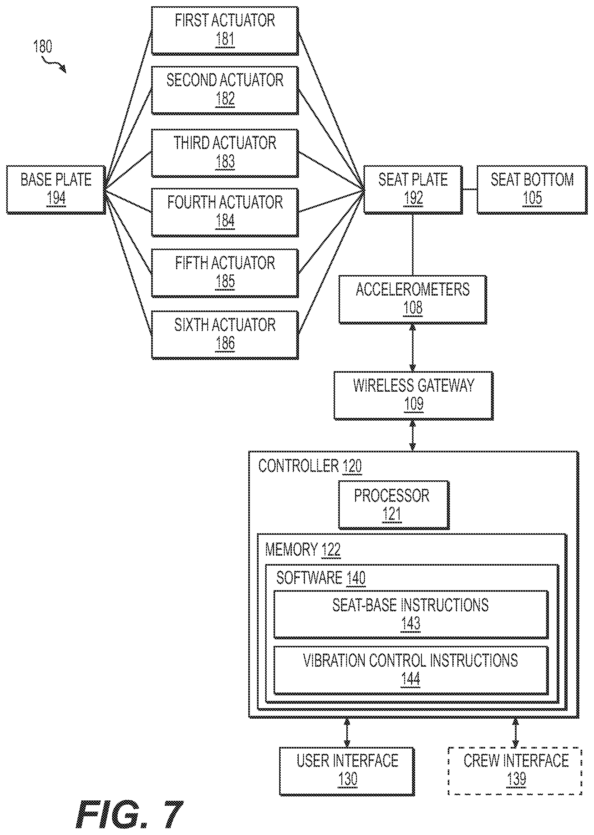 Patent US12312089 Figure 7 – Aircraft seat