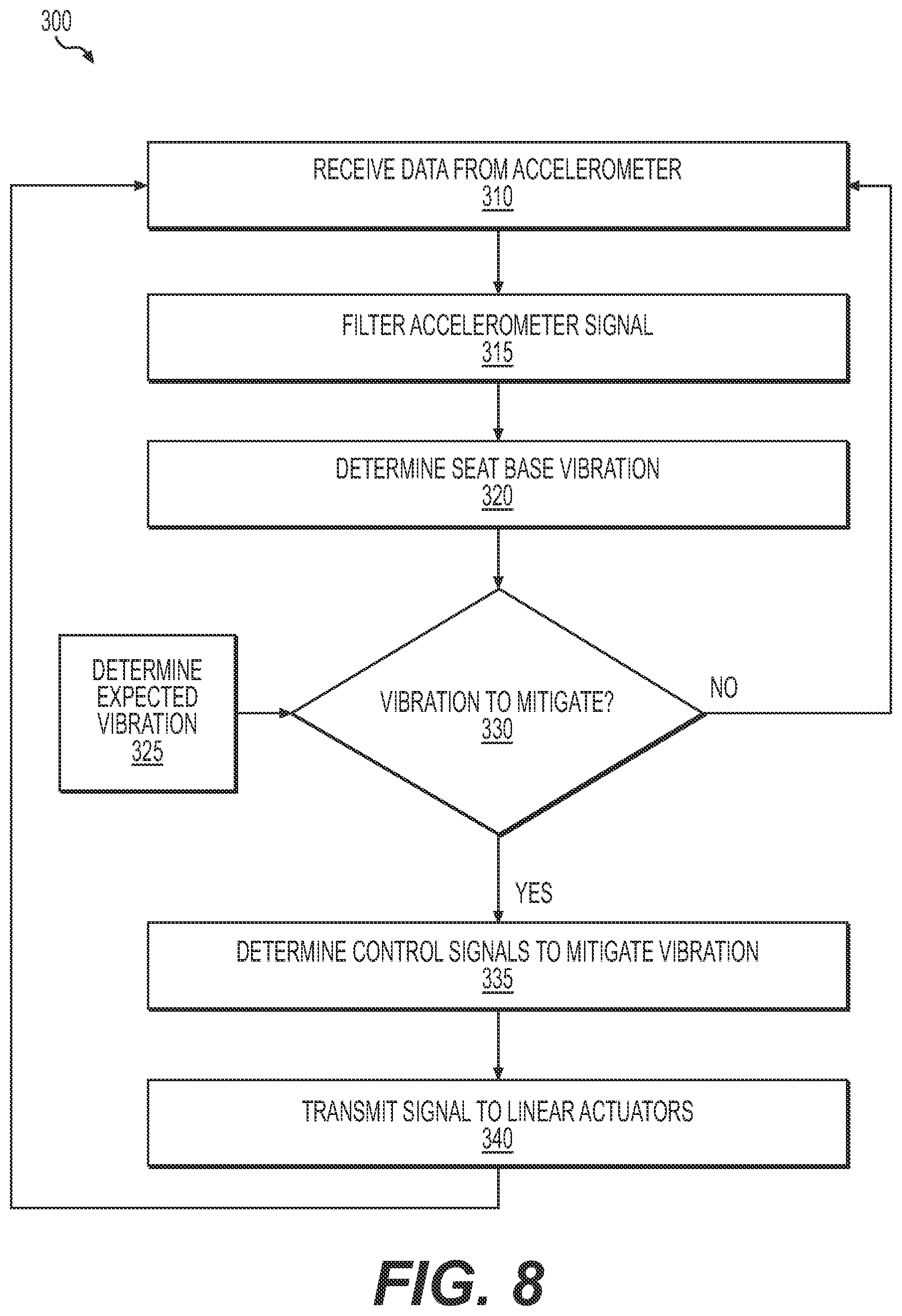 Patent US12312089 Figure 8 – Aircraft seat