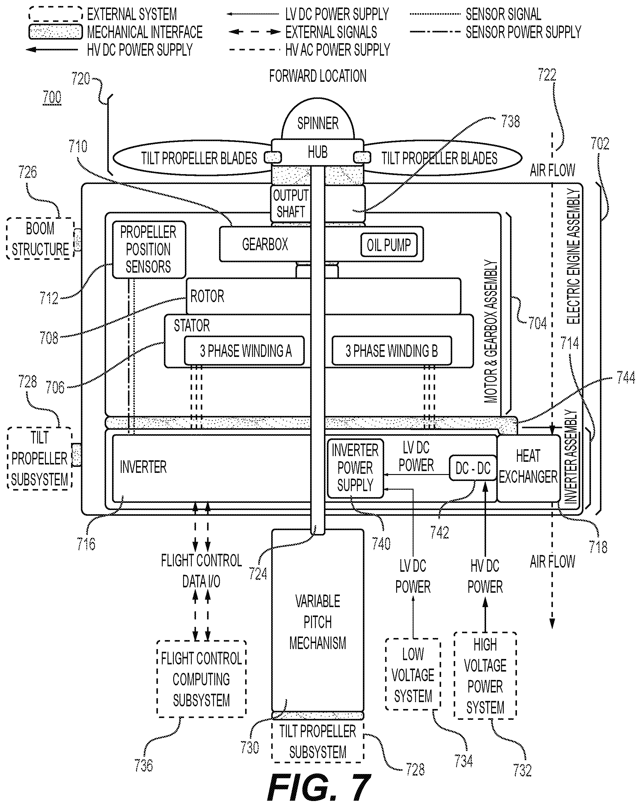 Patent US12312091 Figure 7 – Systems and methods for improved gearboxes for evtol aircraft