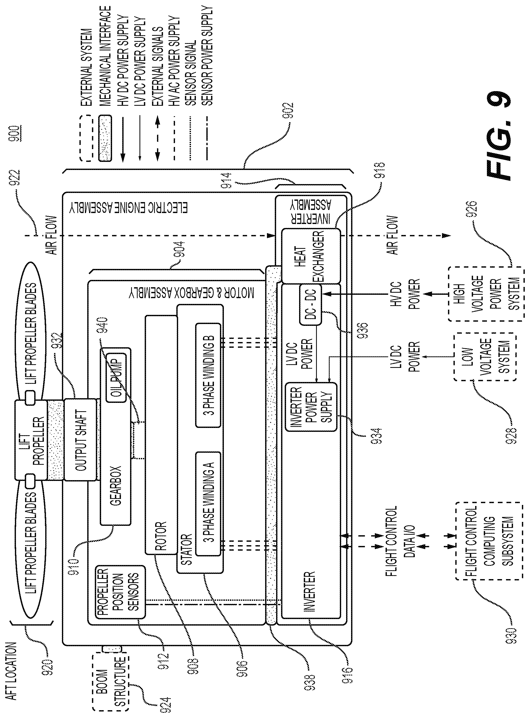 Patent US12312091 Figure 9 – Systems and methods for improved gearboxes for evtol aircraft