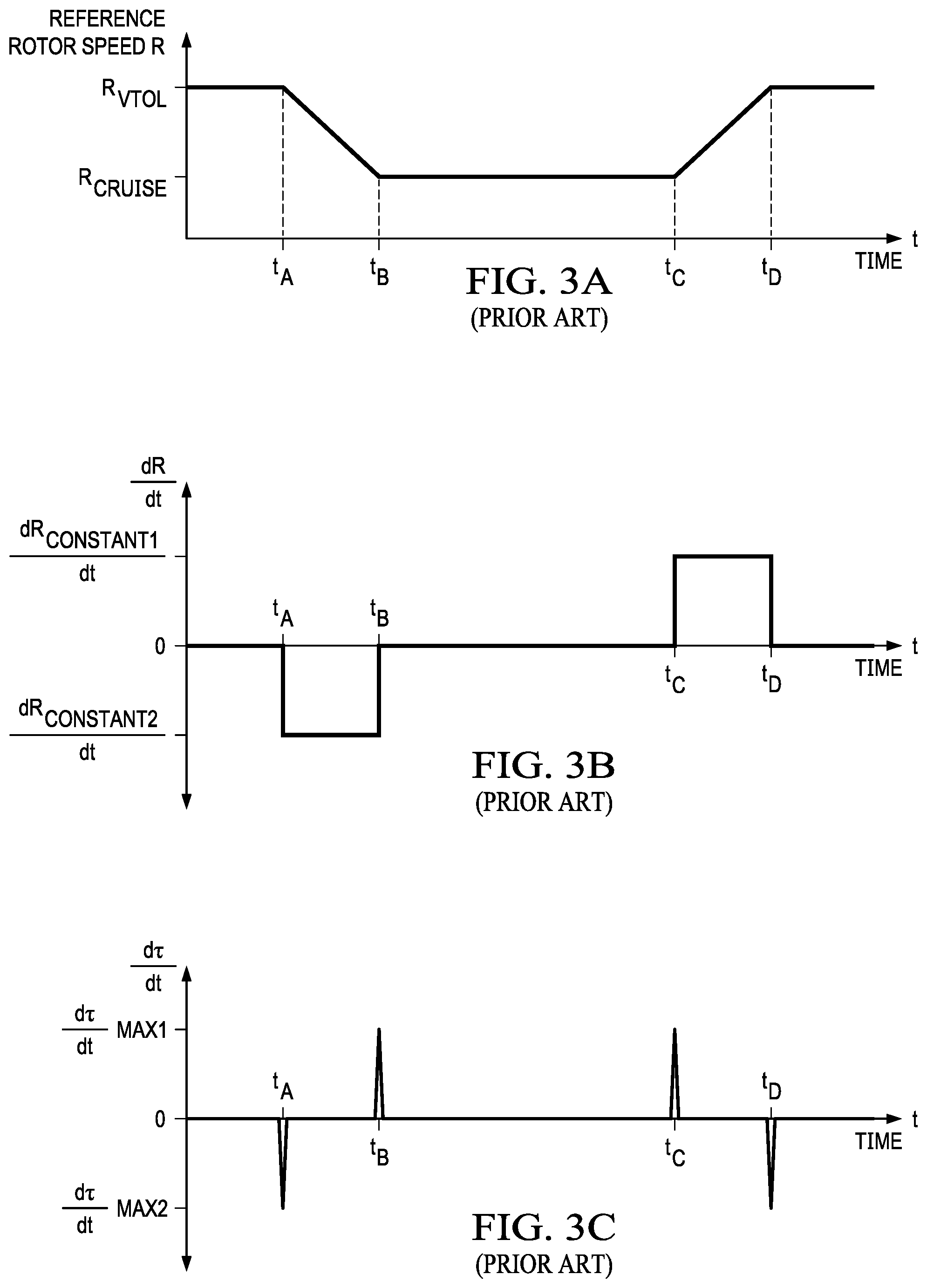 Patent US12312093 Figure 5 – Method and system for controlling rotor speeds of rotor systems