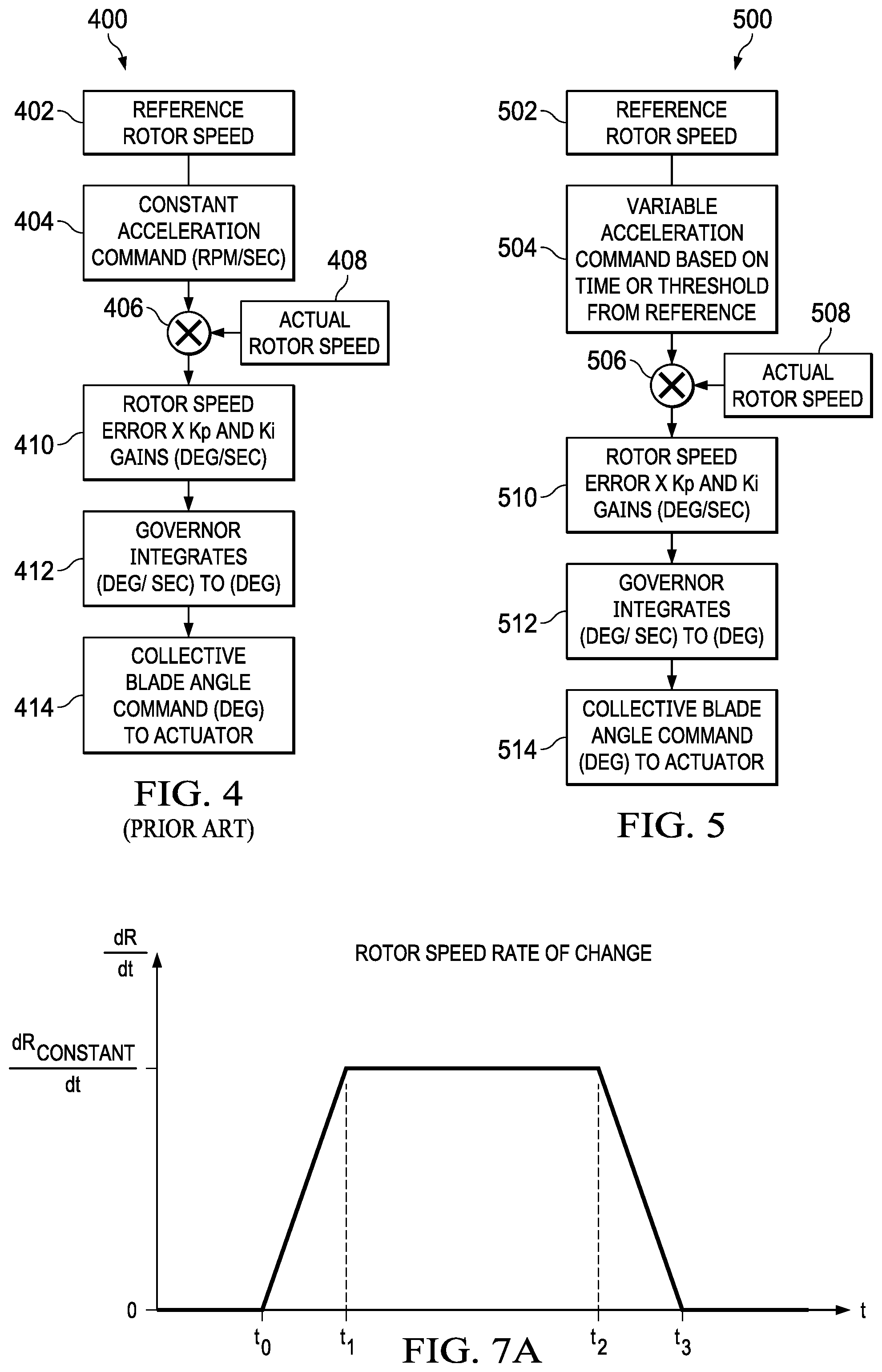 Patent US12312093 Figure 6 – Method and system for controlling rotor speeds of rotor systems