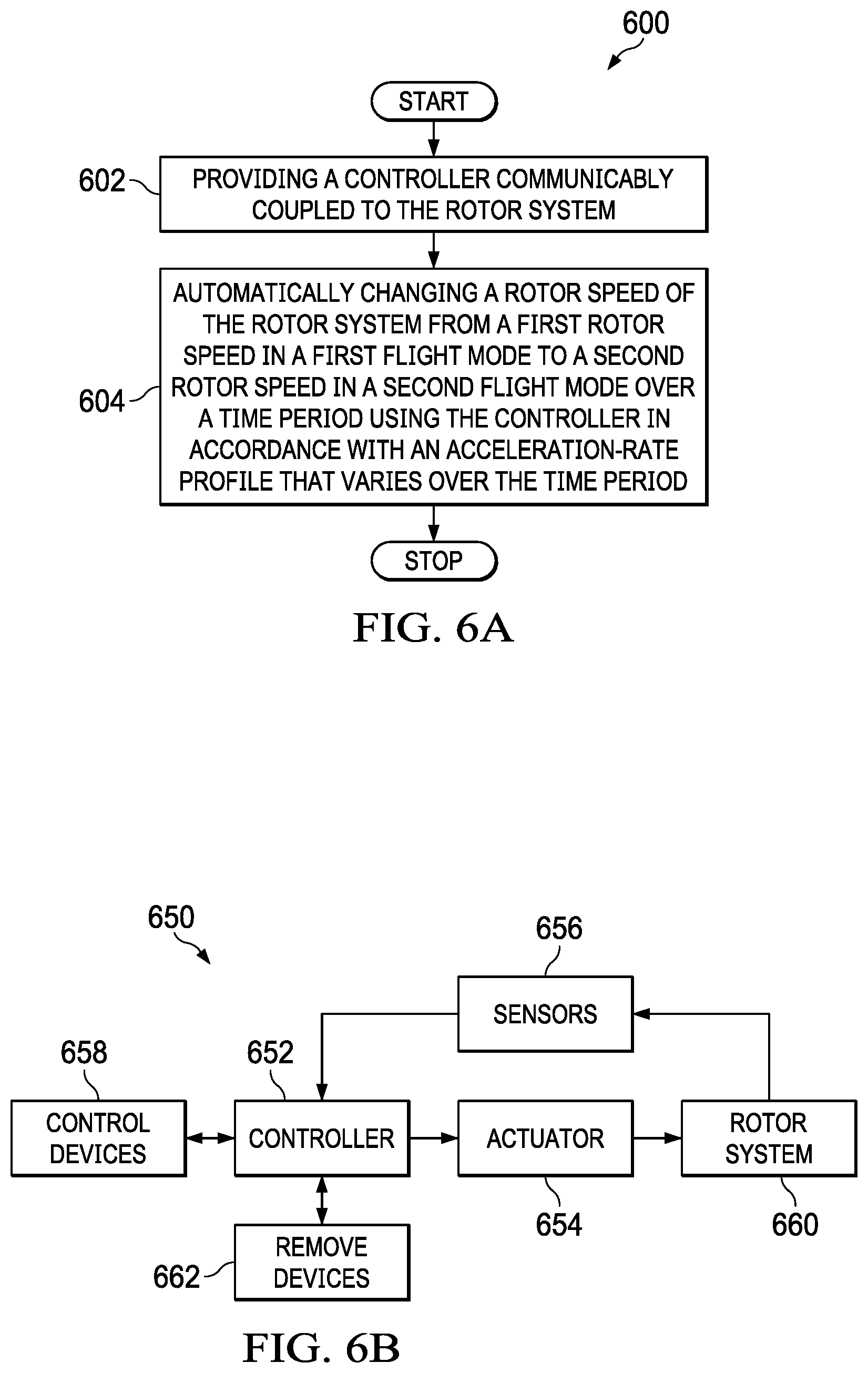 Patent US12312093 Figure 7 – Method and system for controlling rotor speeds of rotor systems