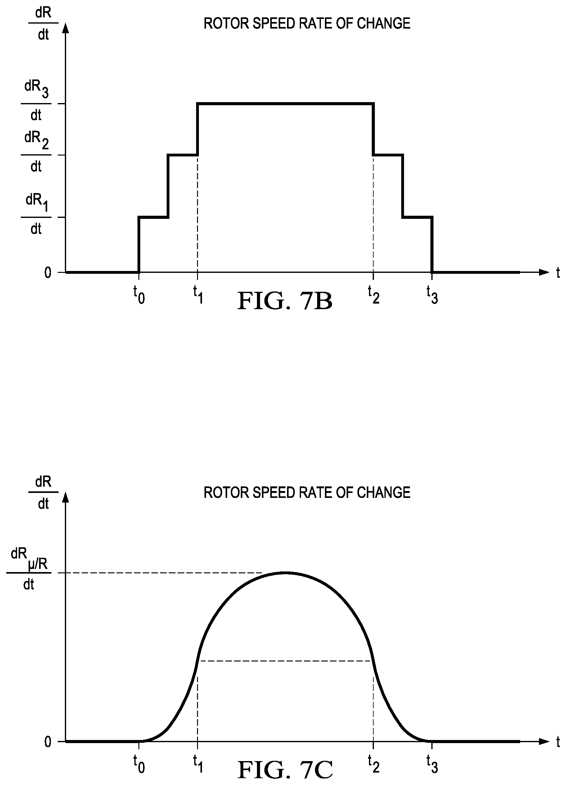 Patent US12312093 Figure 8 – Method and system for controlling rotor speeds of rotor systems