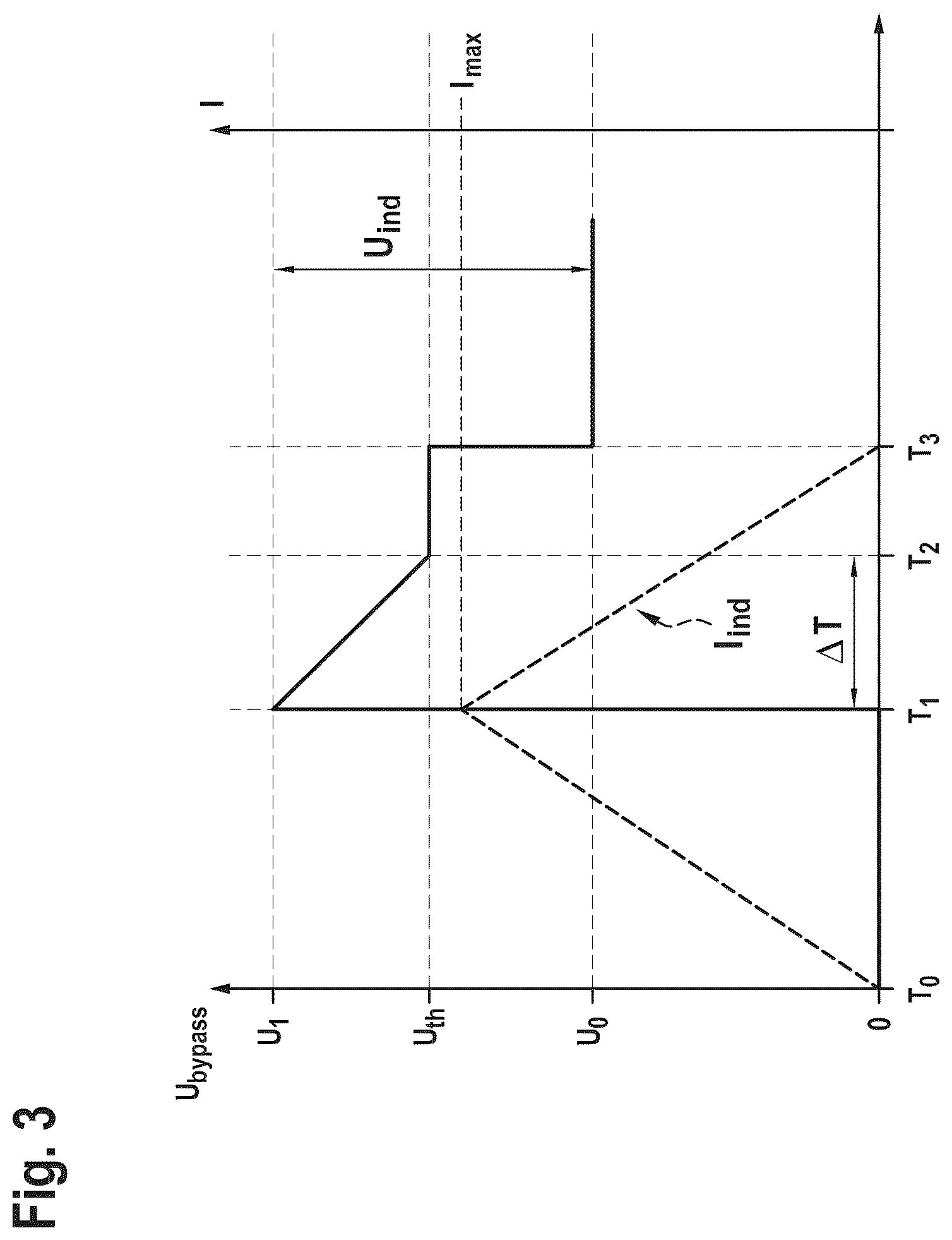 Patent US12312094 Figure 3 – Aircraft solid sate power controller and aircraft electric power supply system