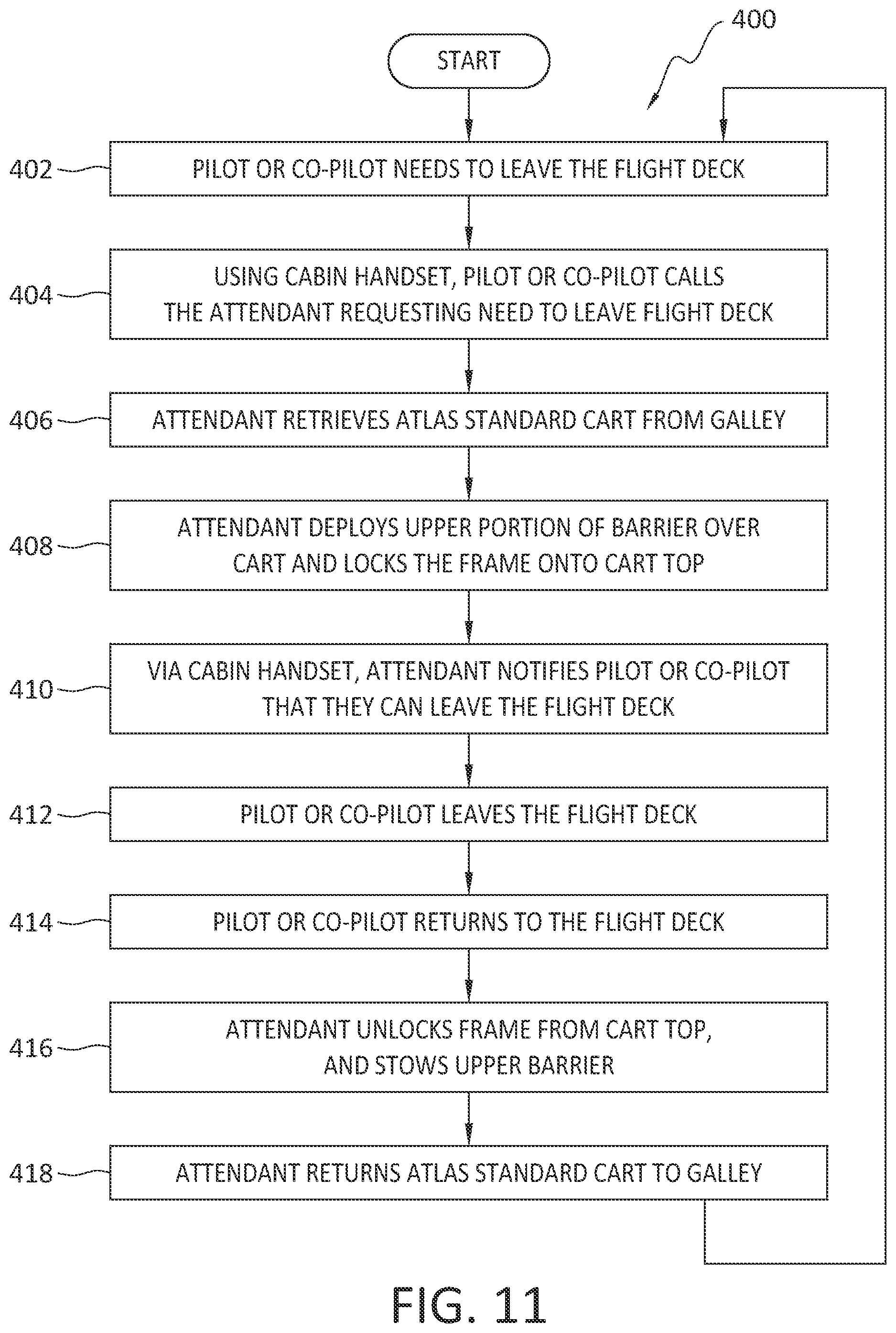 Patent US12312097 Figure 15 – Hybrid barrier for aircraft cabin