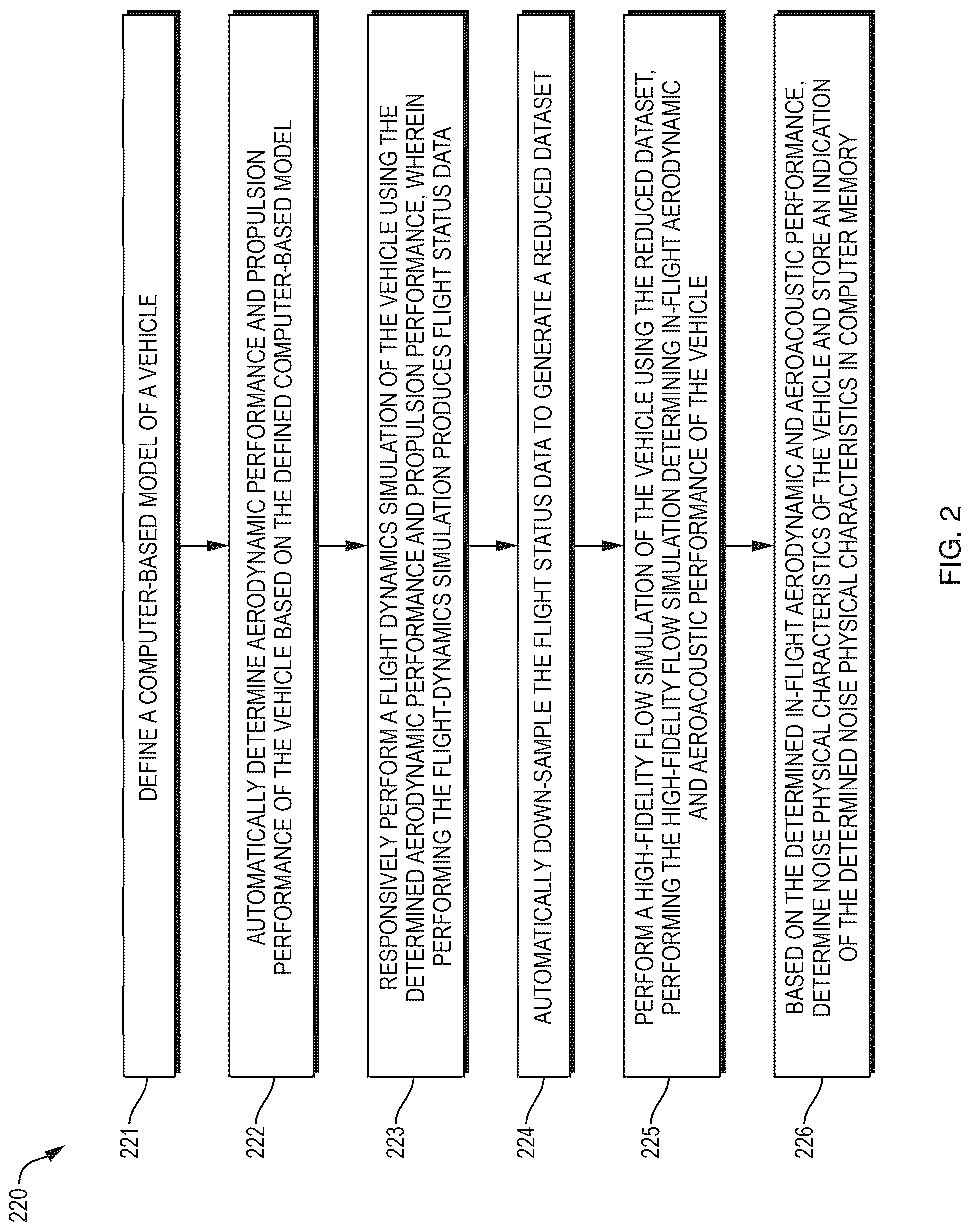 Patent US12312100 Figure 2 – Assessing vehicle noise