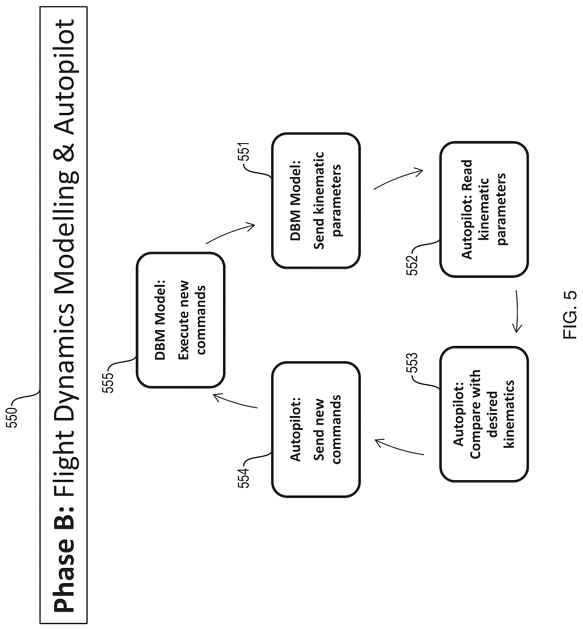 Patent US12312100 Figure 5 – Assessing vehicle noise