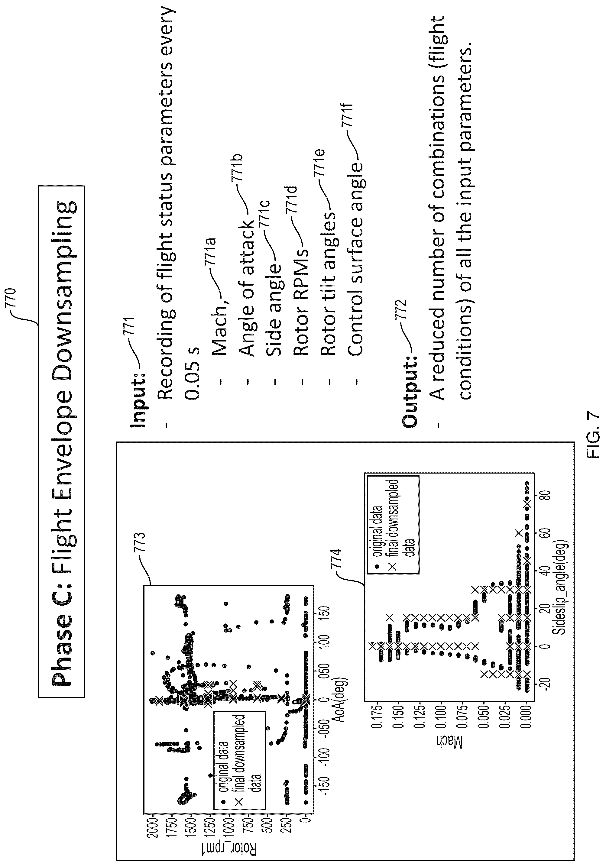 Patent US12312100 Figure 7 – Assessing vehicle noise