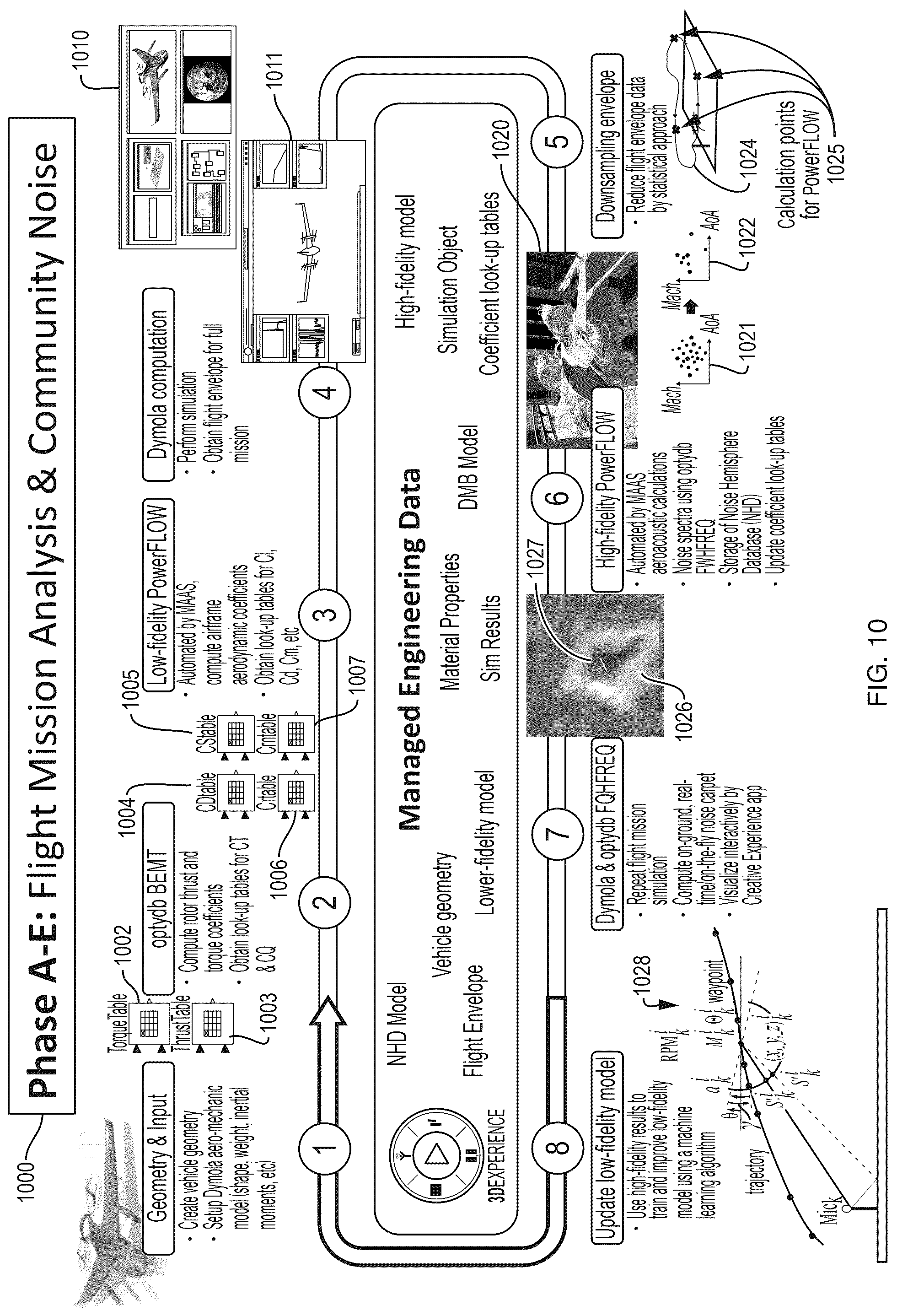 Patent US12312100 Figure 10 – Assessing vehicle noise