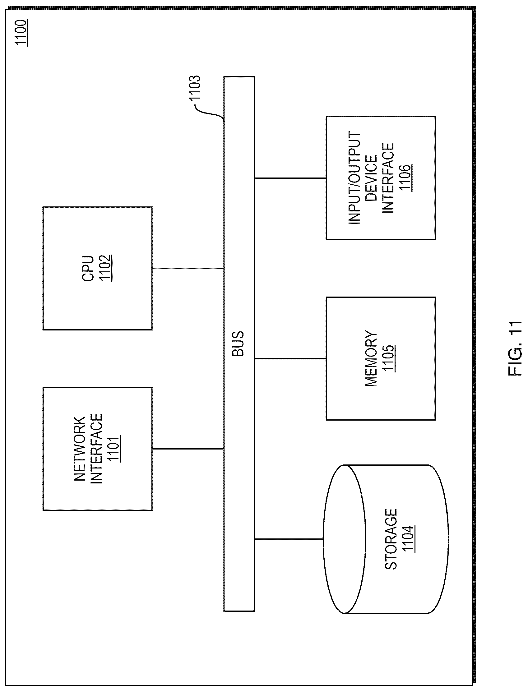 Patent US12312100 Figure 11 – Assessing vehicle noise