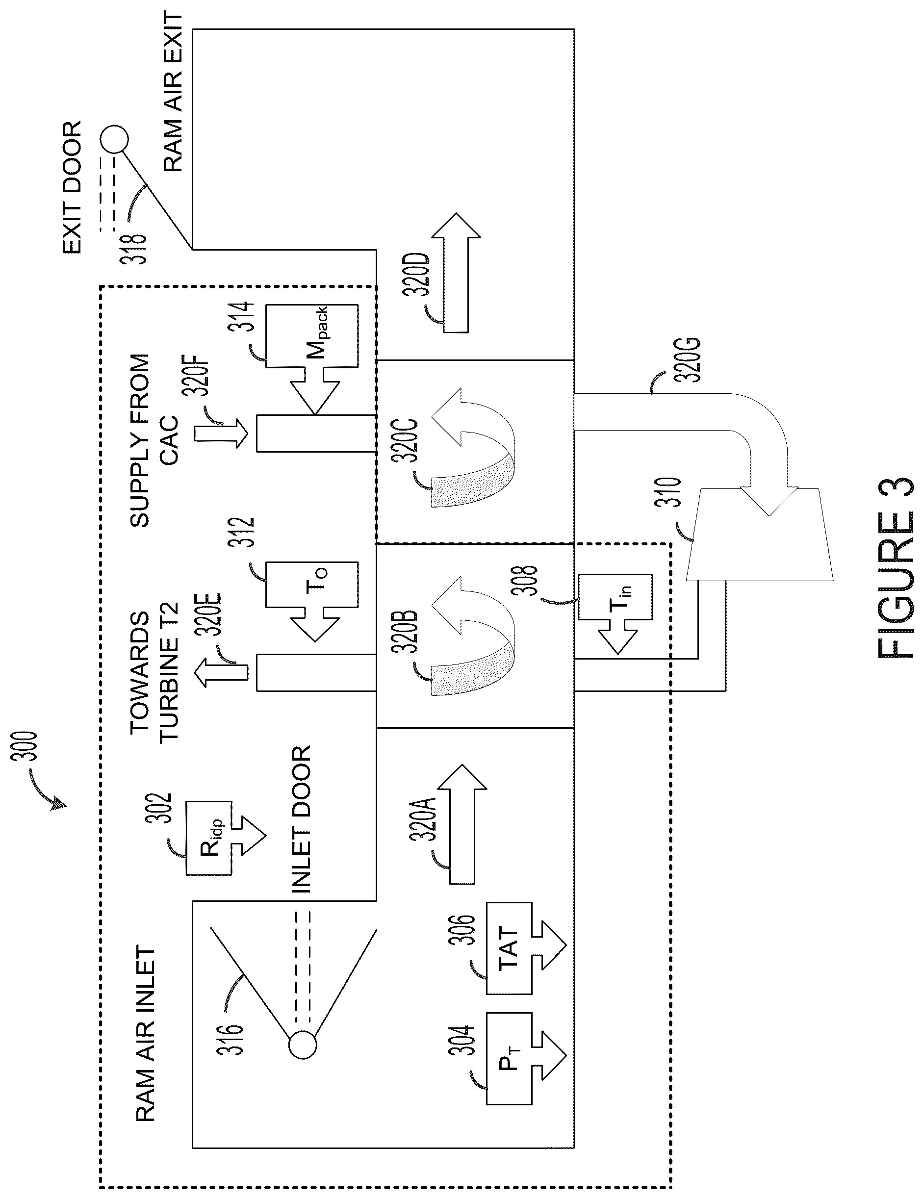 Patent US12312101 Figure 3 – Methods and systems for hybrid digital twin driven health predictions