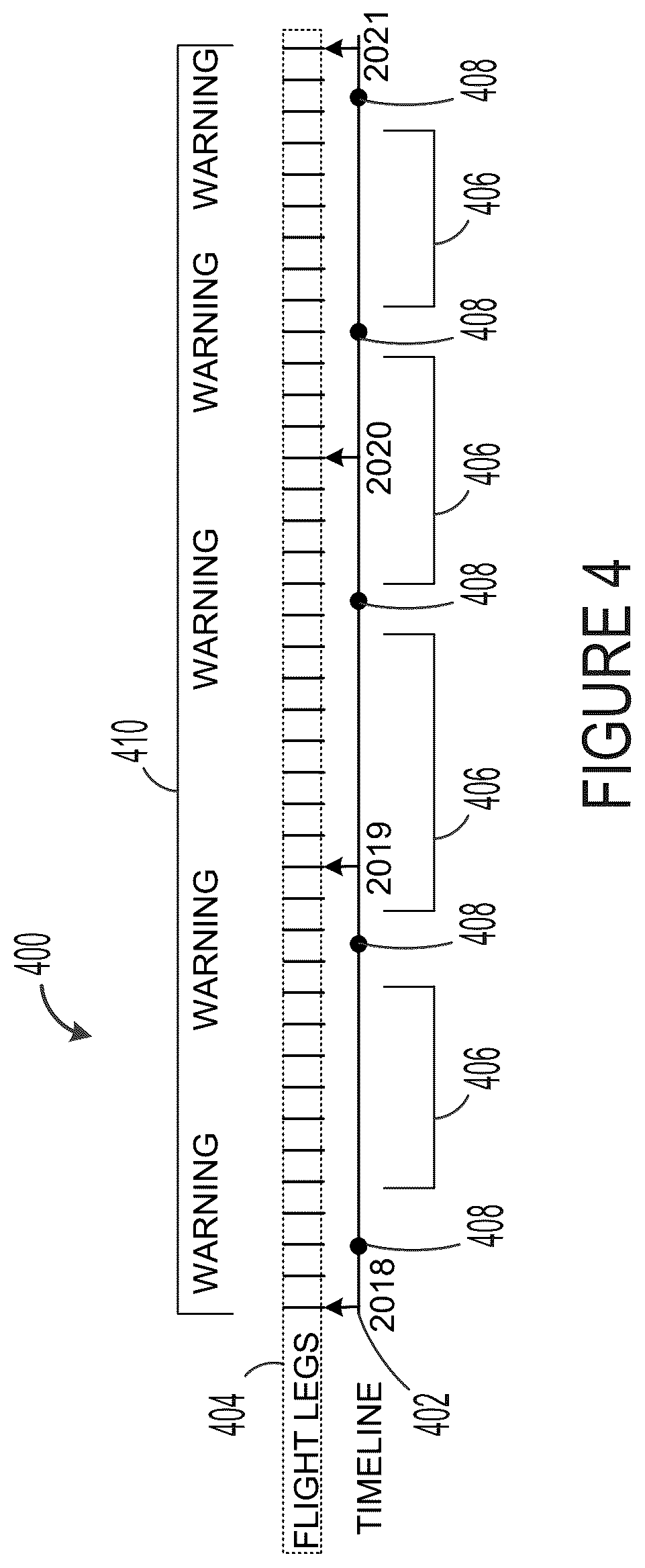 Patent US12312101 Figure 4 – Methods and systems for hybrid digital twin driven health predictions