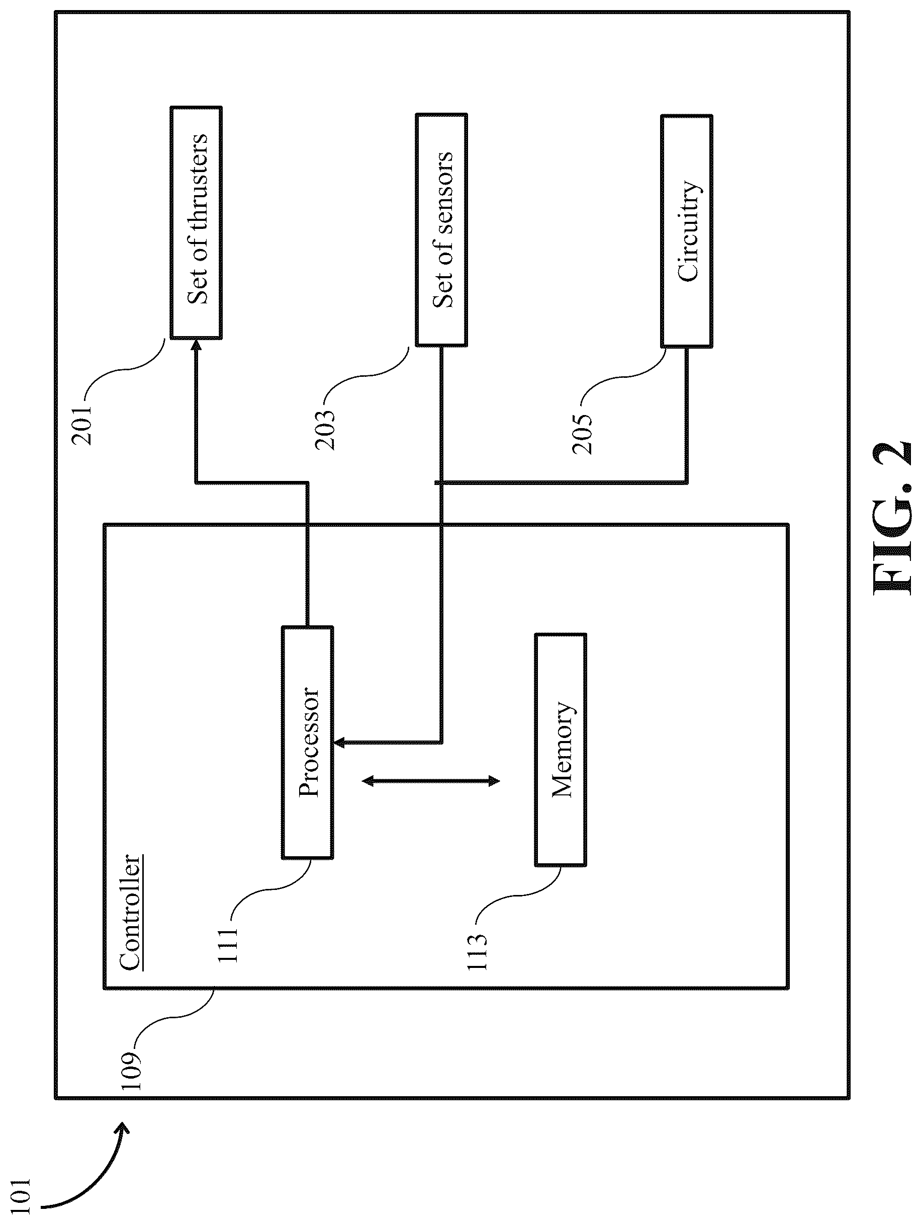 Patent US12312102 Figure 4 – System and method for controlling a motion of a spacecraft in a multi-object celestial system