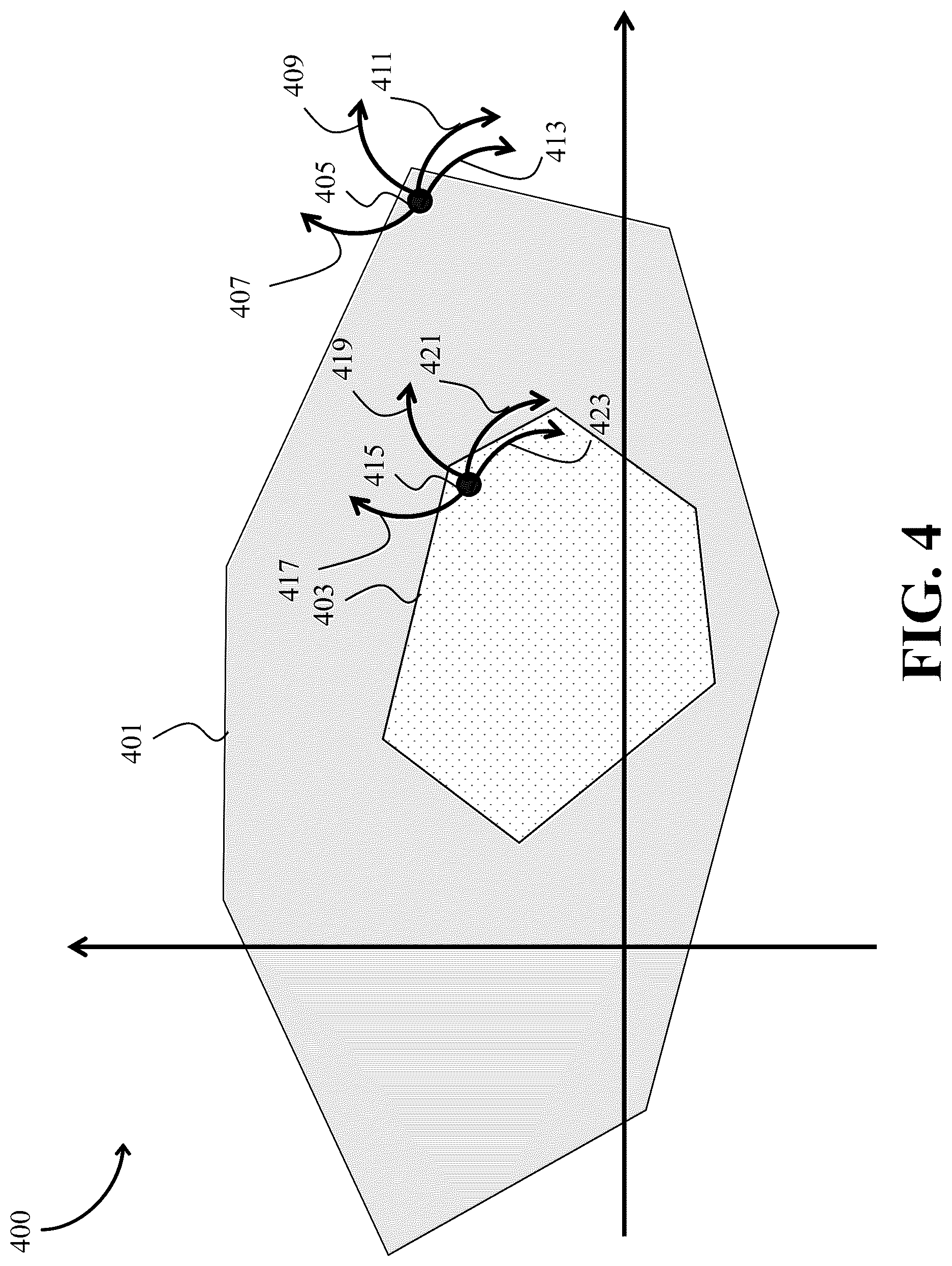 Patent US12312102 Figure 8 – System and method for controlling a motion of a spacecraft in a multi-object celestial system