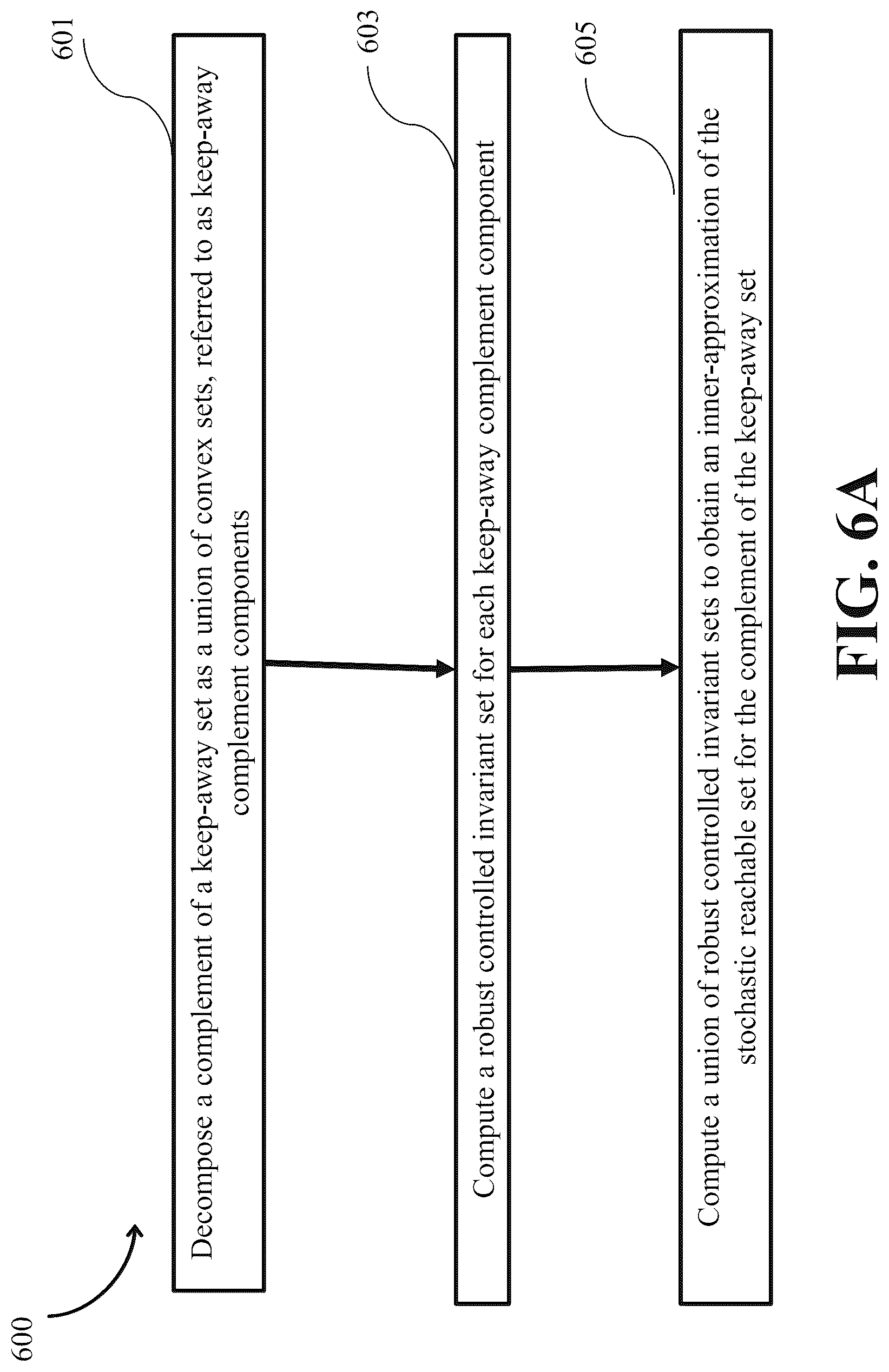 Patent US12312102 Figure 10 – System and method for controlling a motion of a spacecraft in a multi-object celestial system