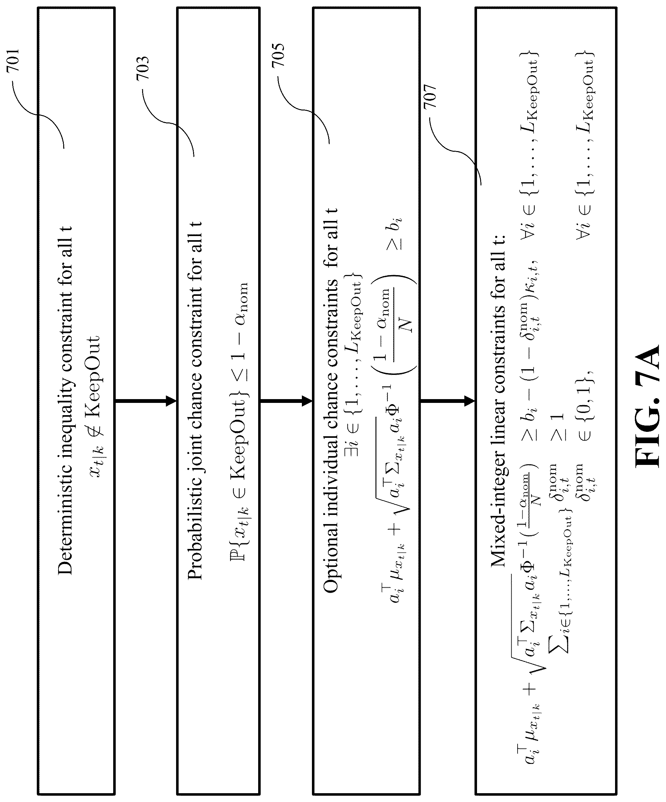 Patent US12312102 Figure 16 – System and method for controlling a motion of a spacecraft in a multi-object celestial system
